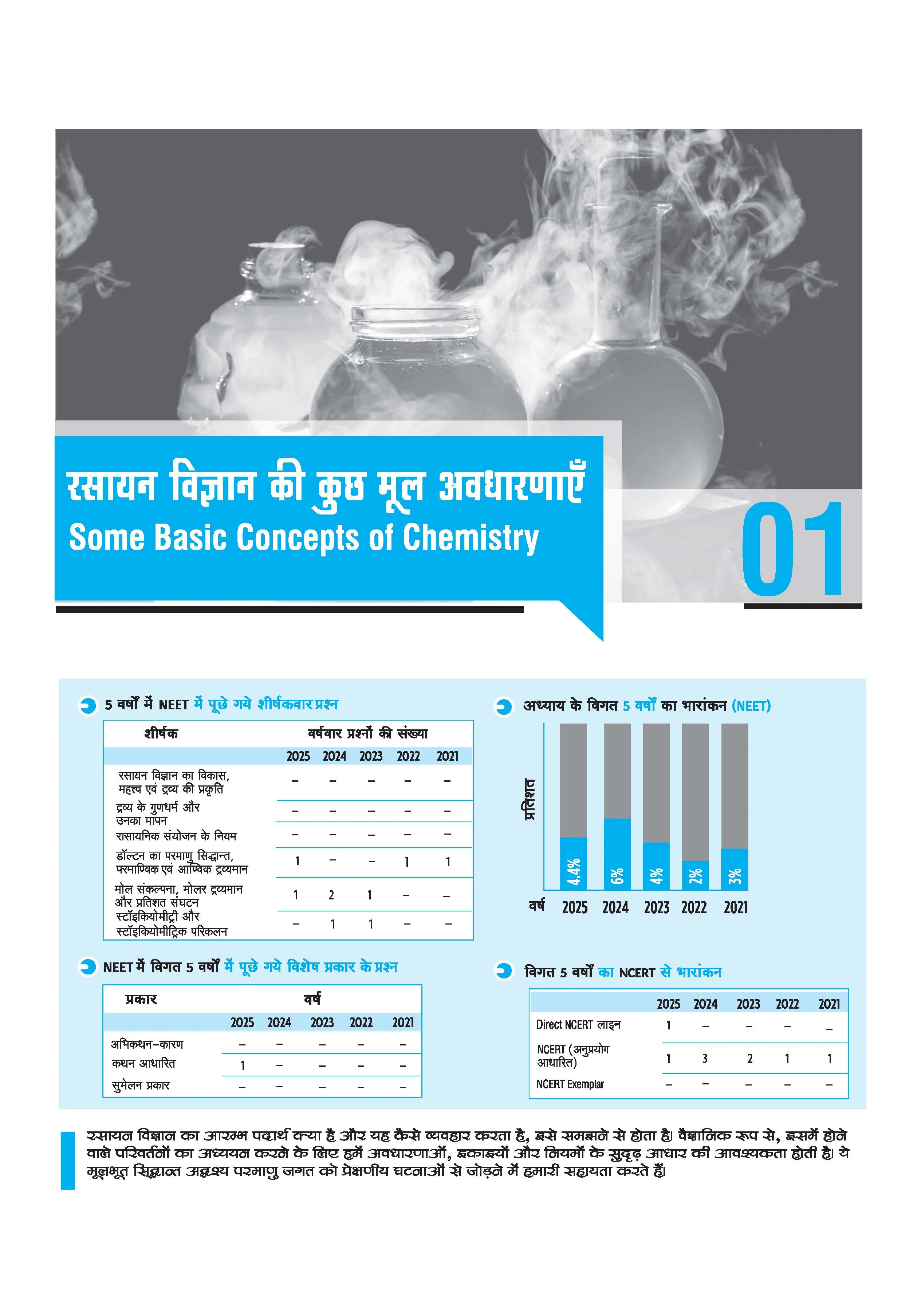 Master the NCERT Rasayan Vigyan (Chemistry) Class 11 | For NET, JEE & CUET 2026-27 | Line by Line MCQs from Latest NCERT Book | NCERT-Based 2K+ MCQs, AI-Based Misconception Zone | Revised Edition 2027 - Image 6