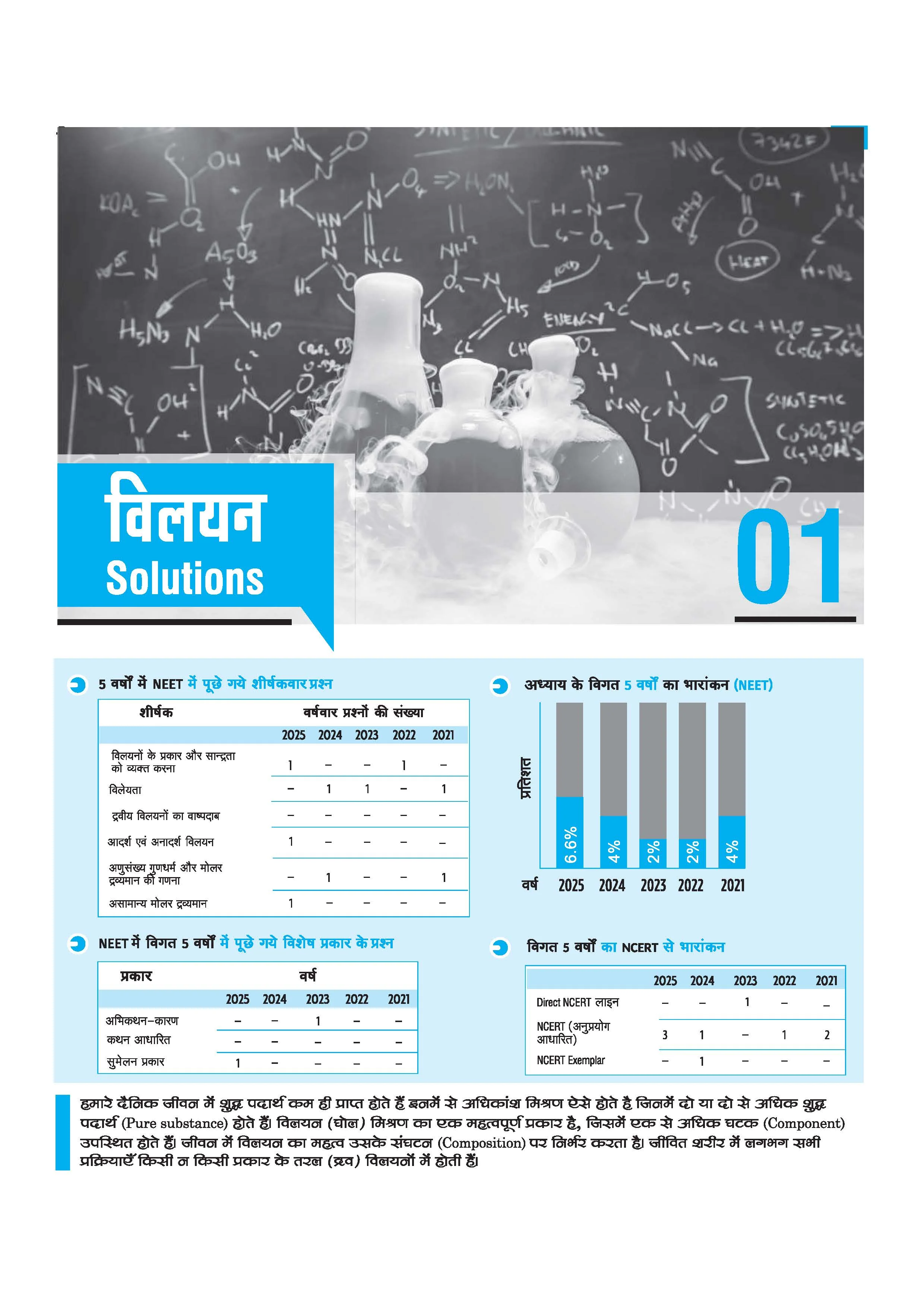Master the NCERT Rasayan Vigyan (Chemistry) Class 12 | For NEET, JEE & CUET 2026-27 | Line by Line MCQs from Latest NCERT Book | NCERT-Based 2K+ MCQs, AI-Based Misconception Zone | Revised Edition 2027 - Image 6