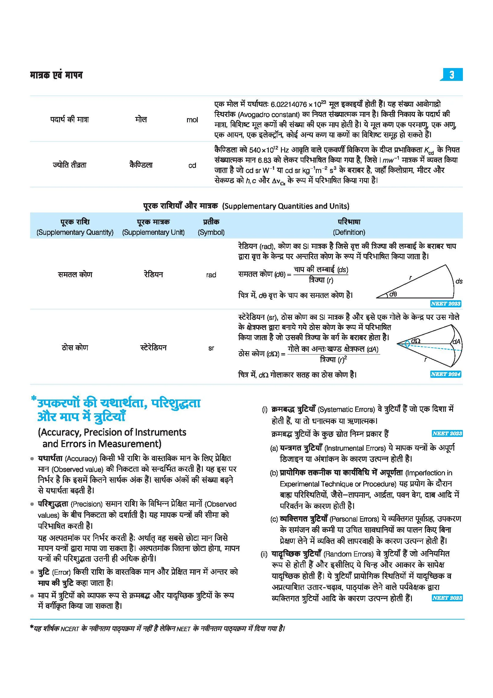 Master the NCERT Bhautiki (Physics) Class 11 | For NEET, JEE & CUET 2026-27 | Line by Line MCQs from Latest NCERT Book | NCERT-Based 2K+ MCQs, AI-Based Misconception Zone | Revised Edition 2027 - Image 4