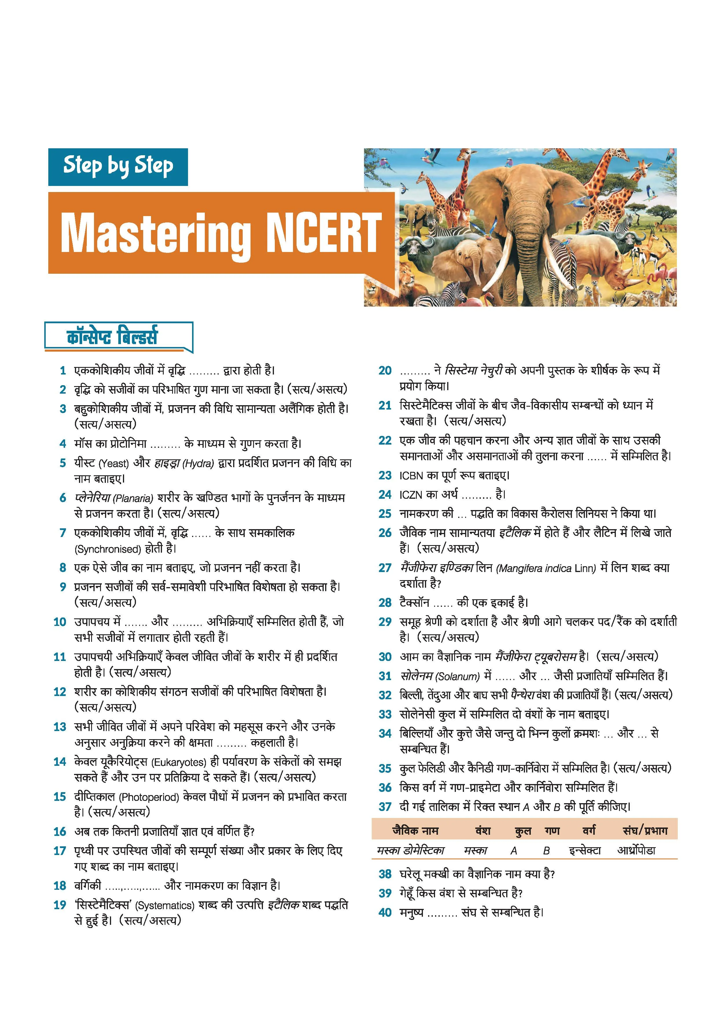 Master the NCERT Jeev Vigyan (Biology) Class 11 | For NEET (UG) & CUET 2026-27 | Line by Line MCQs from Latest NCERT Book | NCERT-Based 2K+ MCQs, AI-Based Misconception Zone | Revised Edition 2027 - Image 6