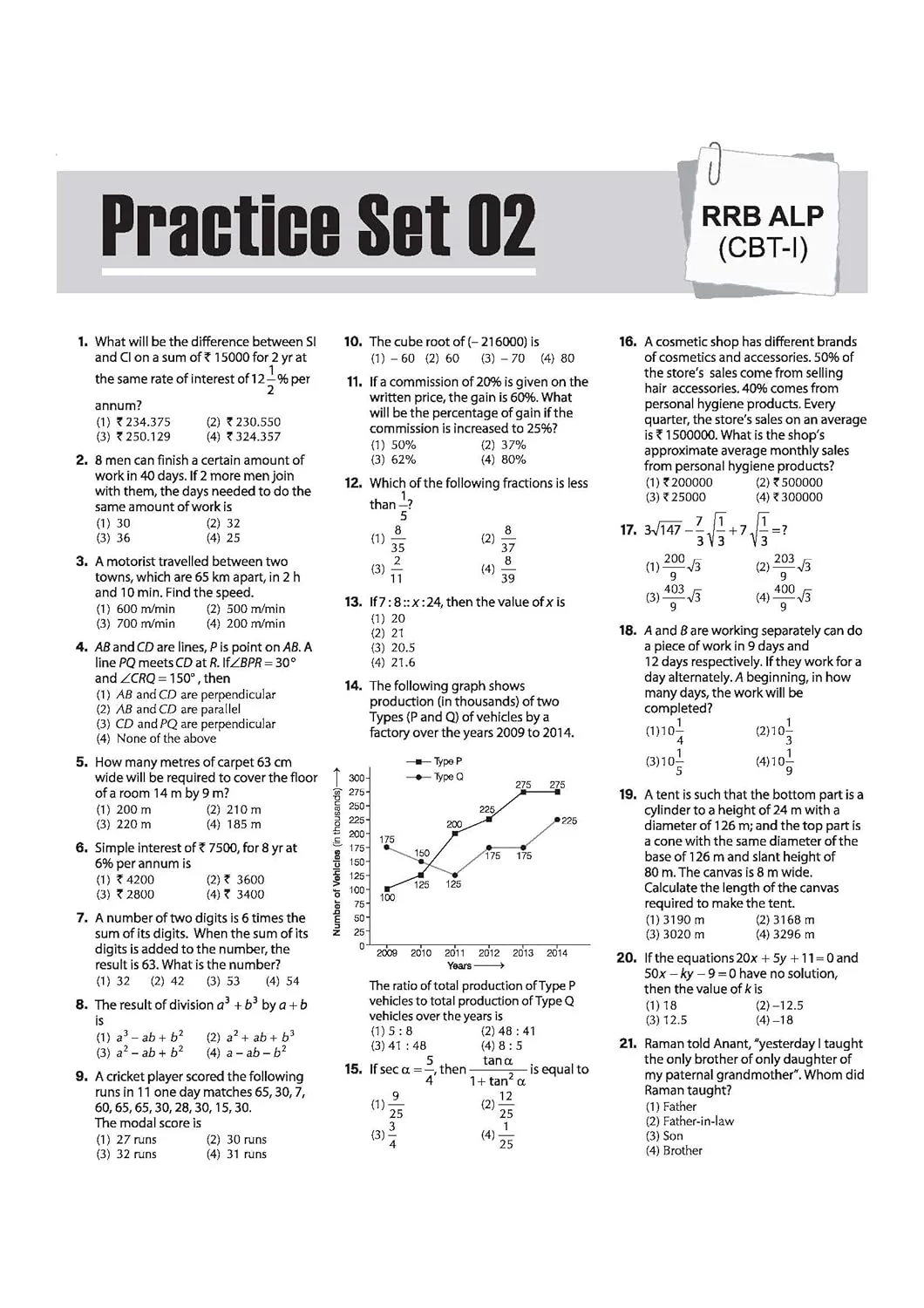 Mastermind RRB ALP (Assistant Loco Pilot) Exam 2026 | 40 Practice Sets & Solved Papers | CBT-I + CBT-II + CBAT | 100% Detailed Solutions - Image 6