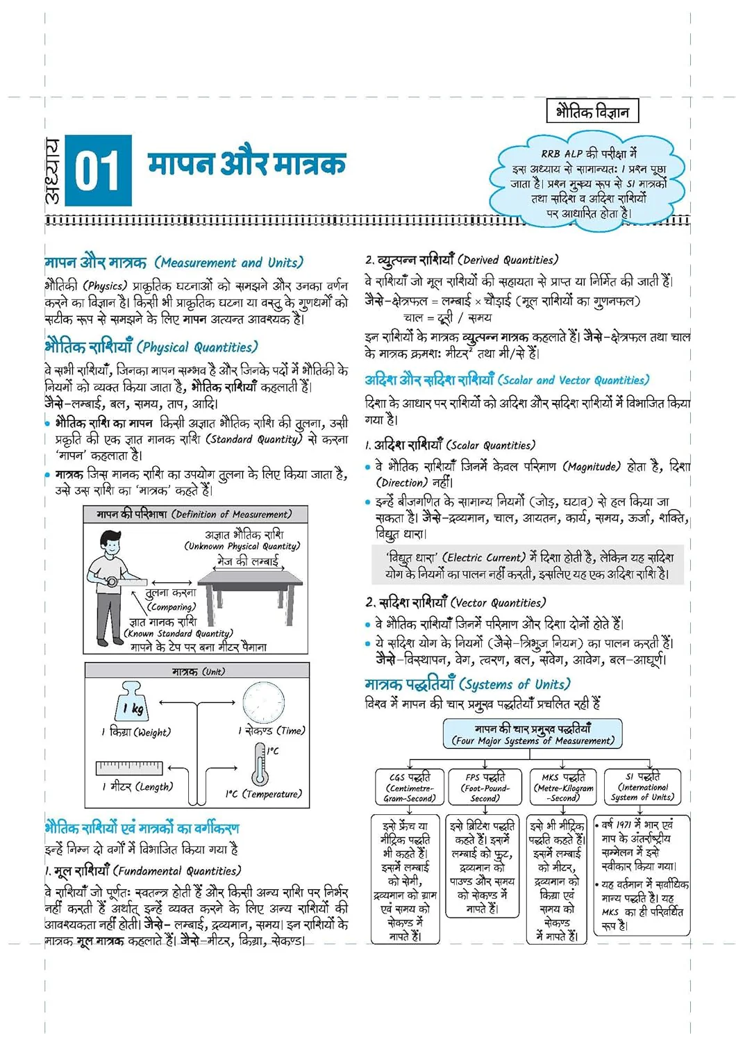 Mastermind RRB ALP (Assistant Loco Pilot) Exam 2026 | CBT-I + CBT-II + CBAT | Complete Notes, Mock Tests & Solved Papers | Formula Cheat Book & Free Current Affairs | Hindi Medium - Image 5