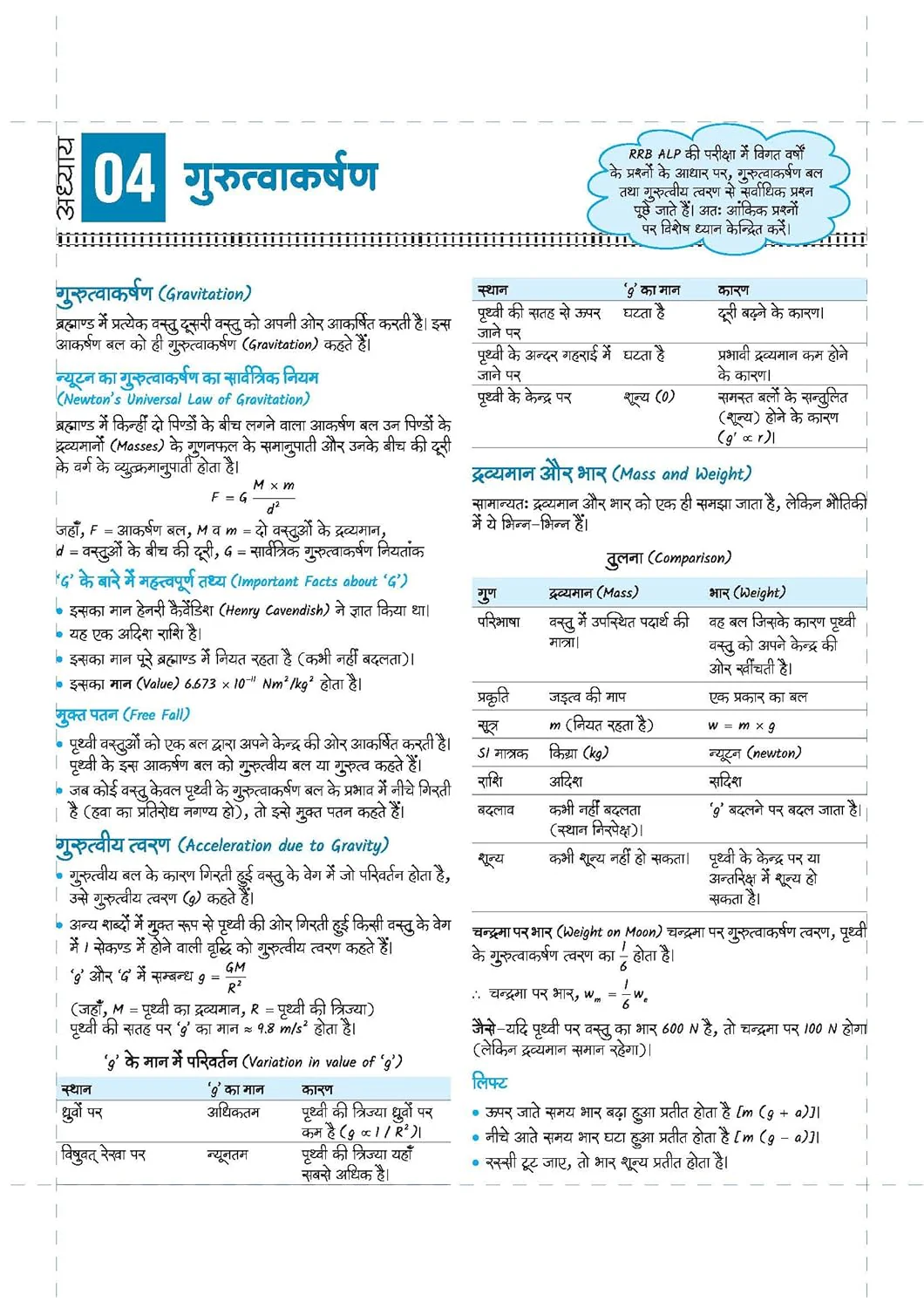 Mastermind RRB ALP (Assistant Loco Pilot) Exam 2026 | CBT-I + CBT-II + CBAT | Complete Notes, Mock Tests & Solved Papers | Formula Cheat Book & Free Current Affairs | Hindi Medium - Image 9