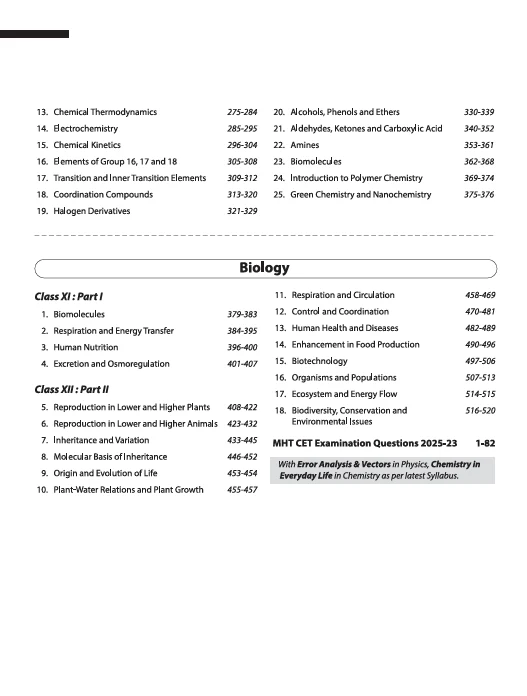 MHT CET Medical 2026 | 13 Years' Chapterwise Solved Papers (2013-2025) | Most Authentic & Explanatory Solution - Image 4