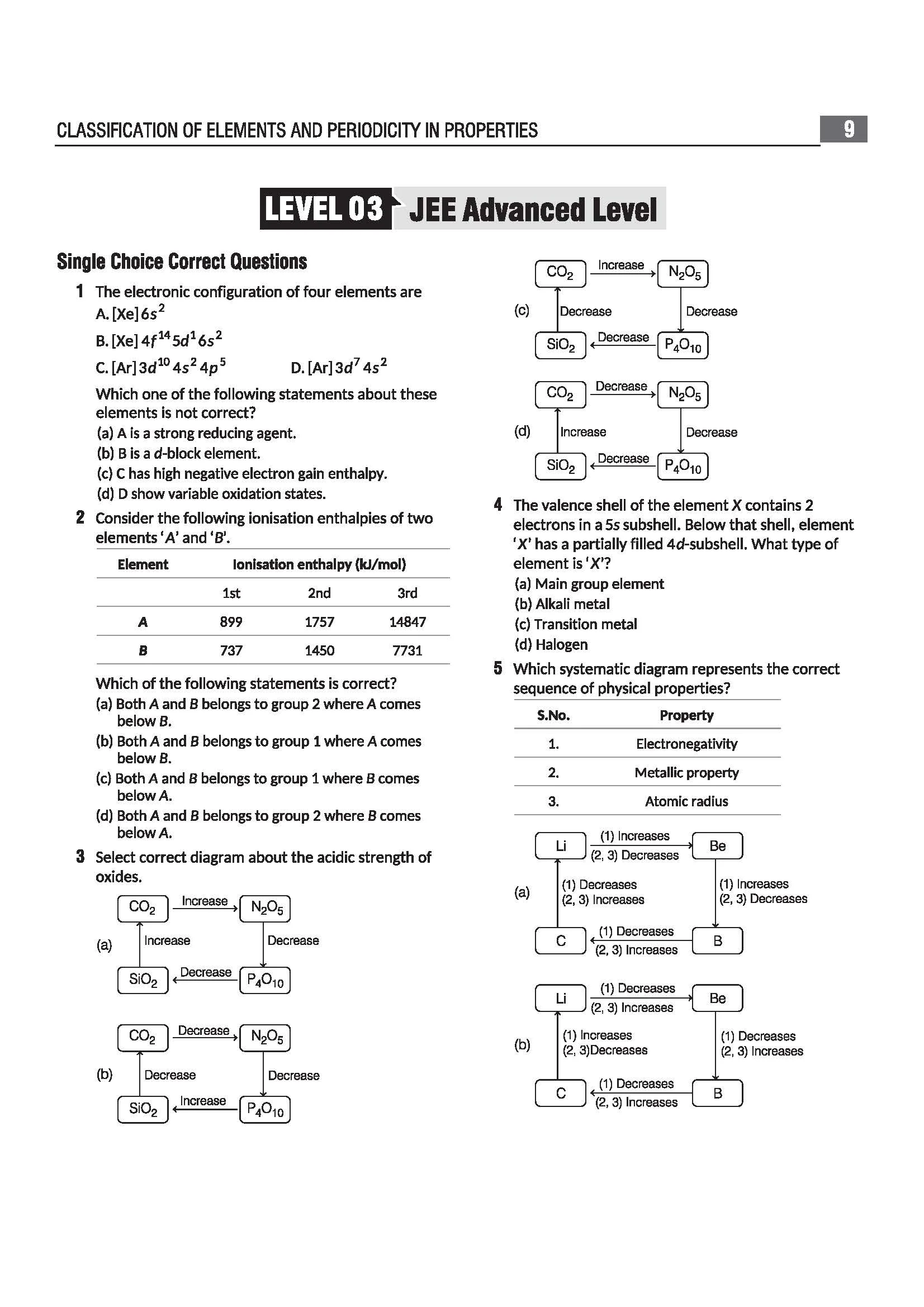 Navigator Series JEE Main & Advanced 2027 – Inorganic Chemistry | 2000+ Problems | Classification of Elements, Periodicity, s-Block, p-Block, d-Block, Coordination Compounds | Practice with PYQs - Image 11