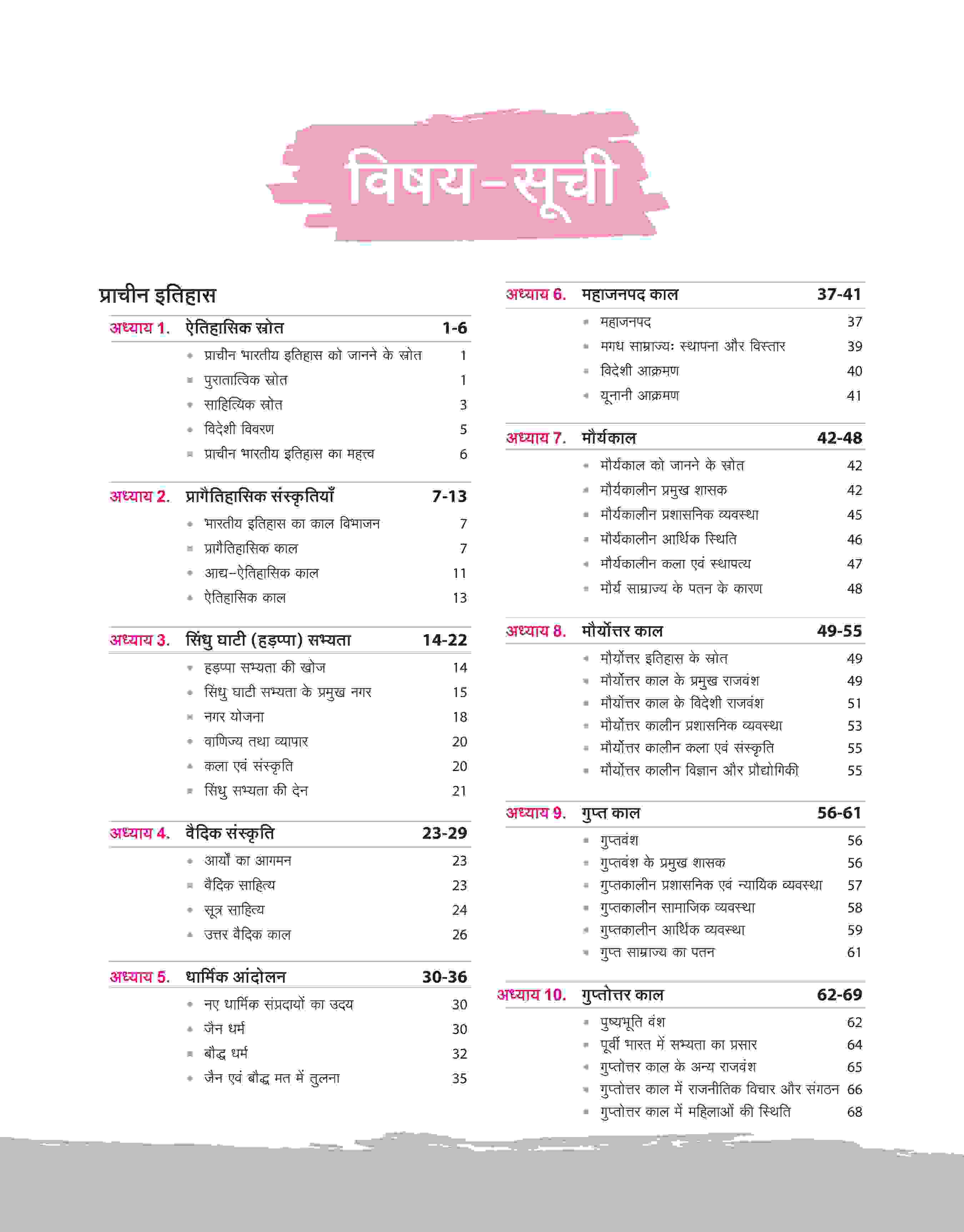 NCERT Notes Indian History (Class 6-12) | 2nd Revised Edition | For UPSC and Other Competitive Exams | Hindi Medium - Image 2