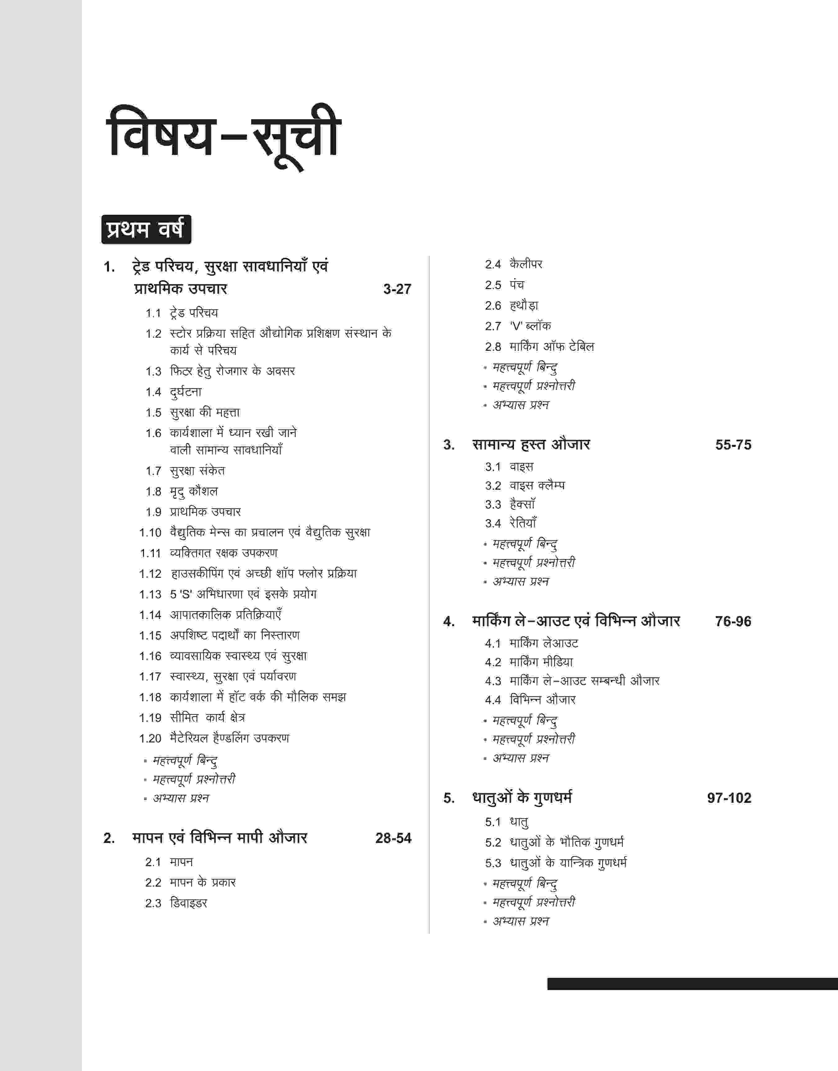 NSQF (Level 4) Fitter Theory (I & II Year) | Hindi - Image 3