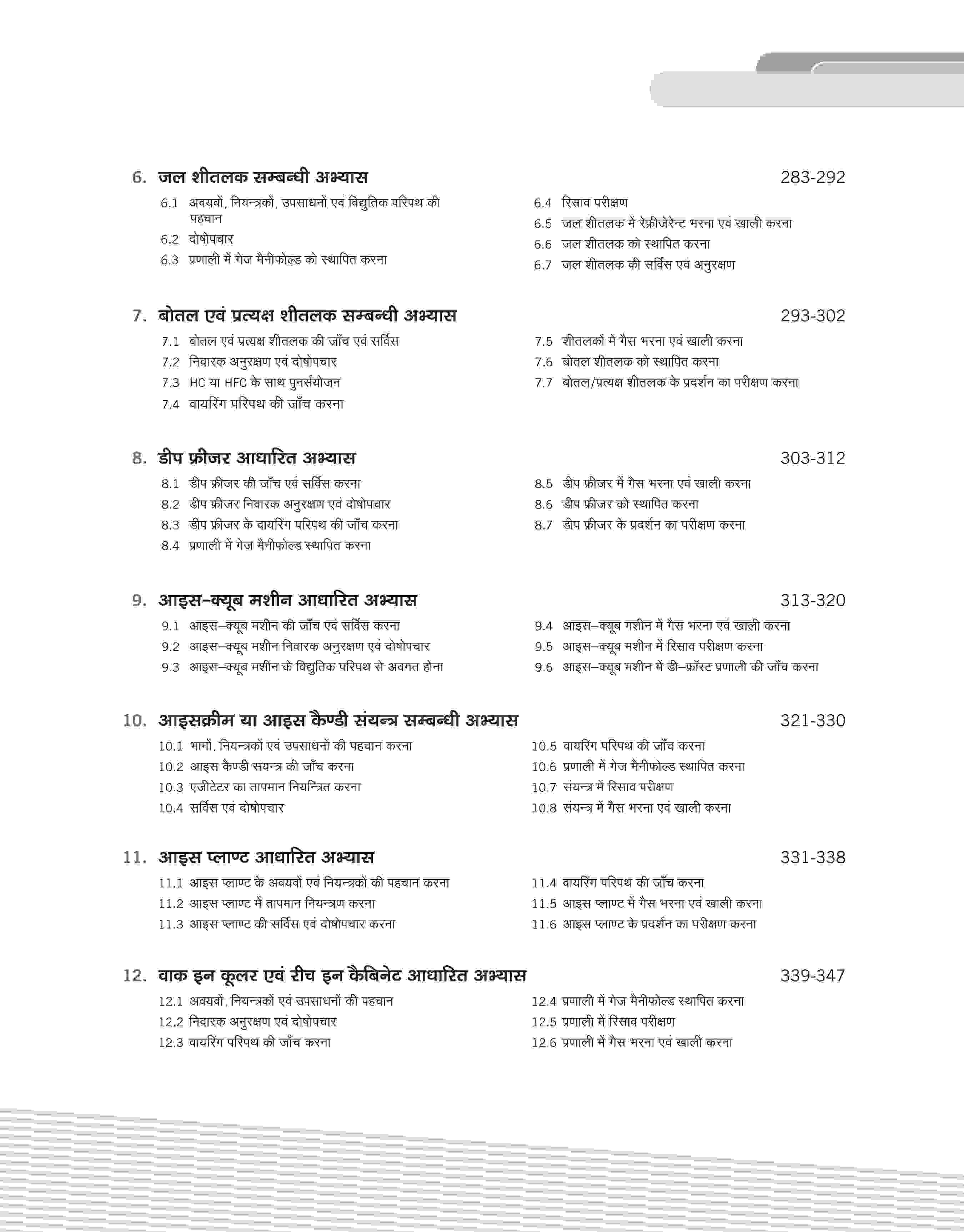 NSQF (Level 4) Refrigeration Ayum Air Conditioning Practical (I & II Year) | Hindi - Image 7