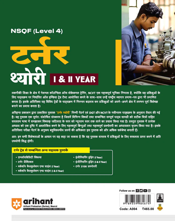NSQF (Level 4) Tunrer Theory (I & II Year) | Hindi - Image 2