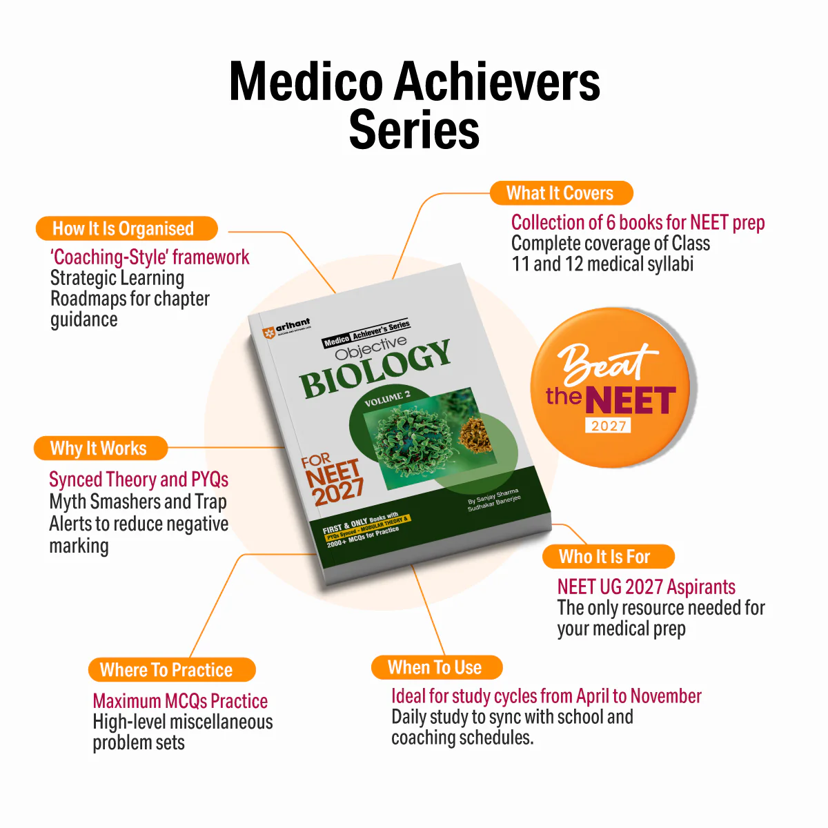 Objective Physics Volume 1 for NEET 2027 | Medico Achiever’s Series | 3000+ MCQs with PYQs Synced Modular Theory | Fully Revised NEET Preparation Book  by DC Pandey - Image 3
