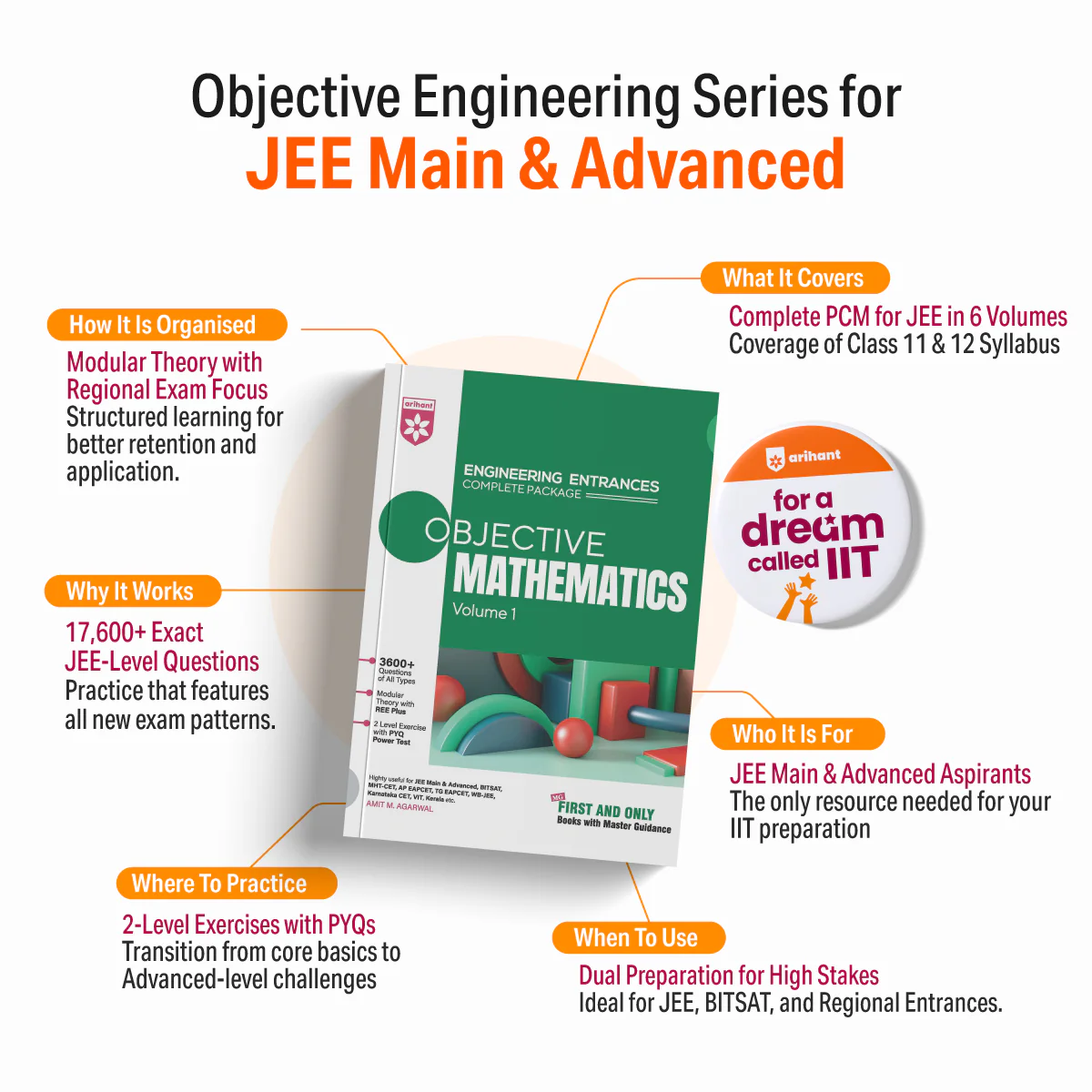 Objective Chemistry Vol. 2 | Engineering Entrances 3600+ Questions, Modular Theory & REE Plus, PYQ-Based 2-Level Exercises | For JEE Main & Advanced, BITSAT, MHT-CET, VIEEE & All Engineering Entrances - Image 2