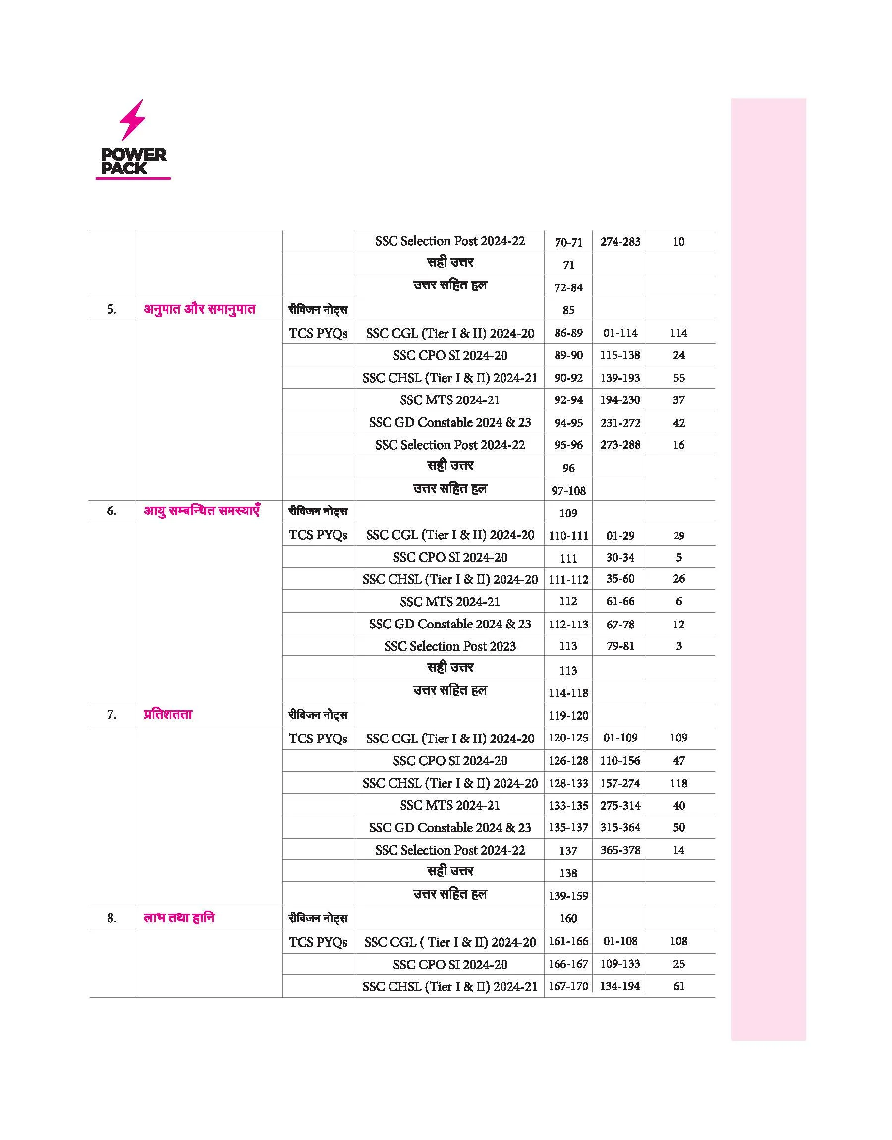 Power Pack SSC Mathematics Chapterwise 7000 + TCS MCQ | First Edition | Hindi Medium - Image 4
