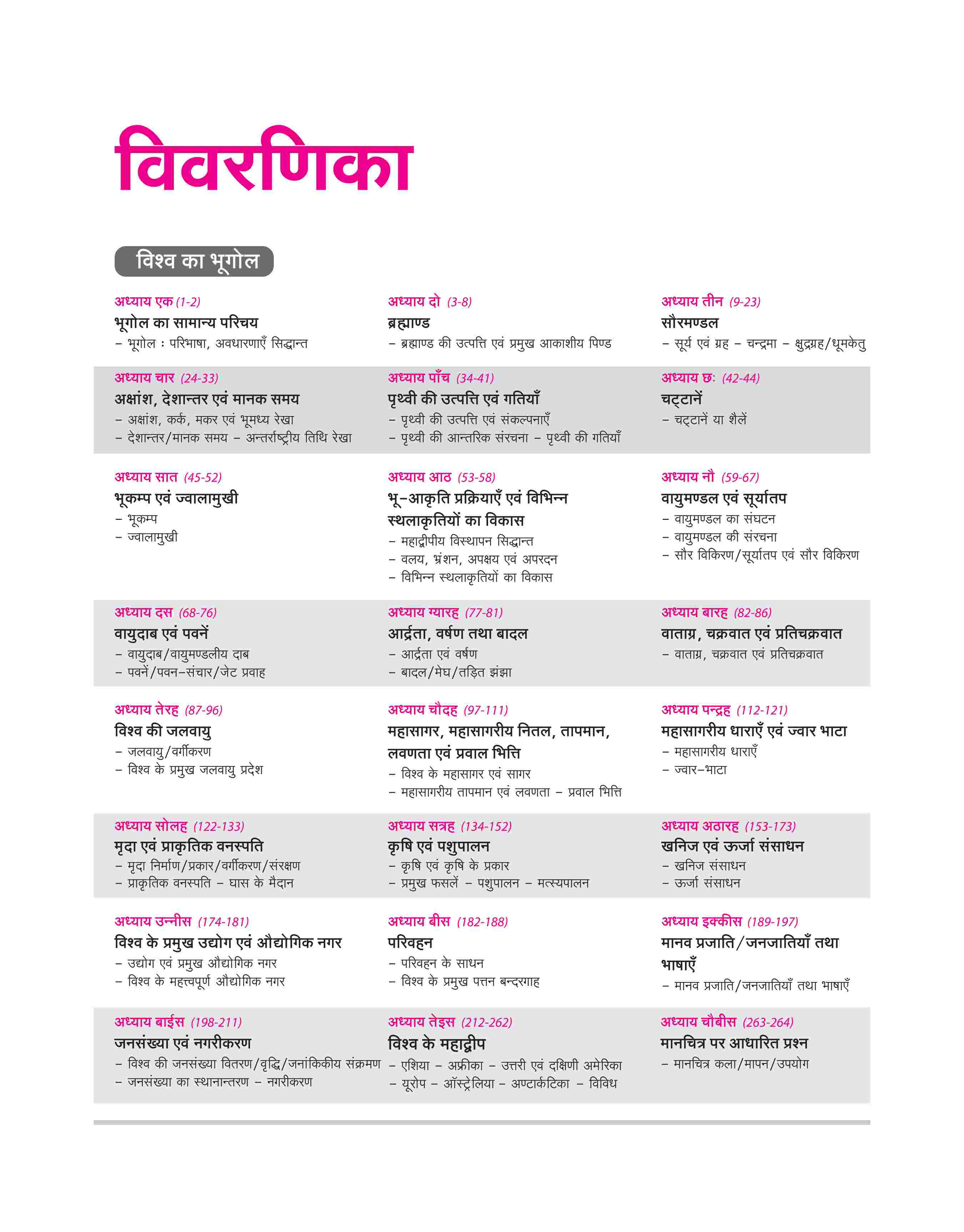 Prelims Possible IAS & State PCS Pre Exam India & World Geography | 260+ Solved Papers Chapterwise-Topicwise (2024-1990)  | Revised Edition 2025 | Hindi Medium - Image 3