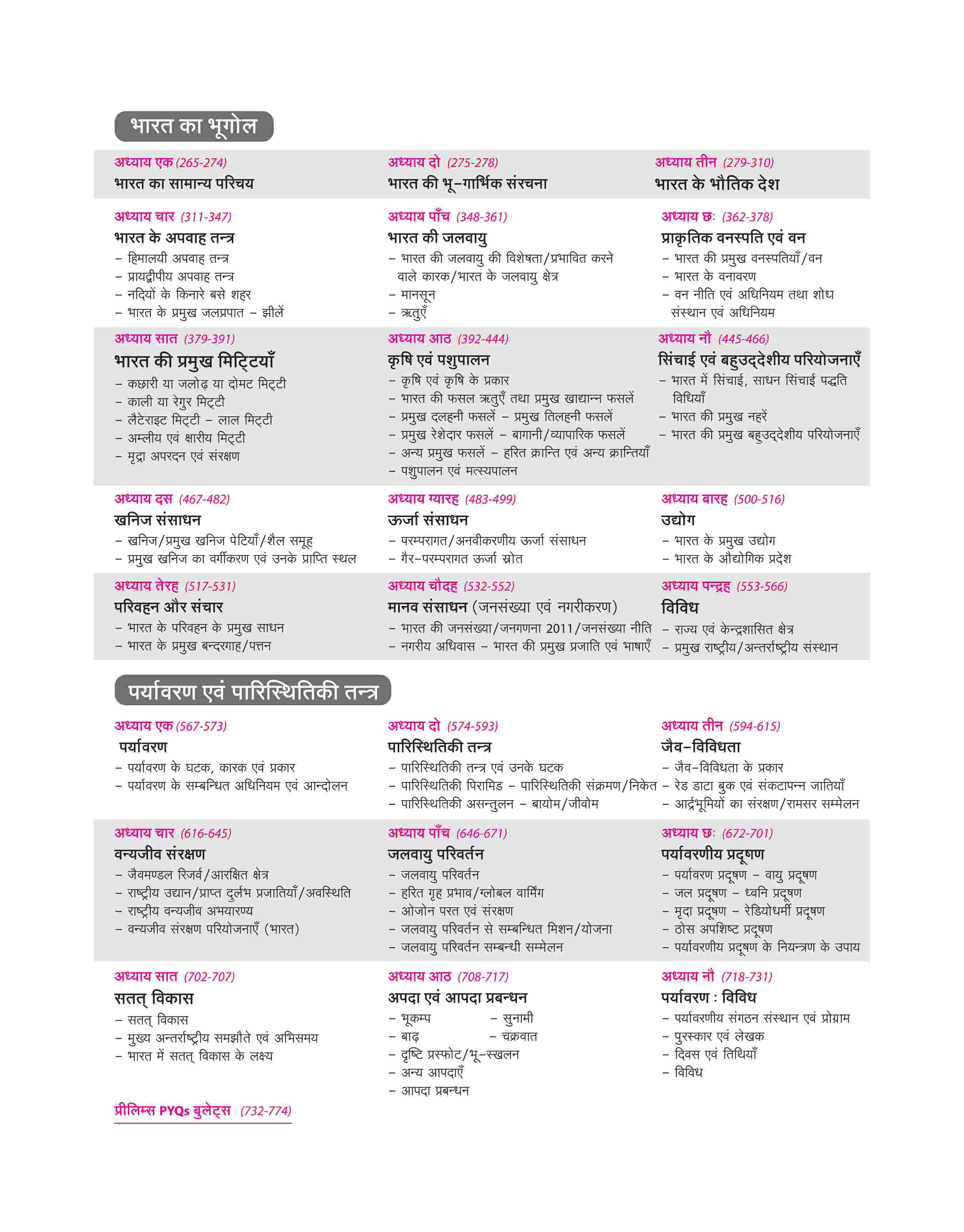 Prelims Possible IAS & State PCS Pre Exam India & World Geography | 260+ Solved Papers Chapterwise-Topicwise (2024-1990)  | Revised Edition 2025 | Hindi Medium - Image 4