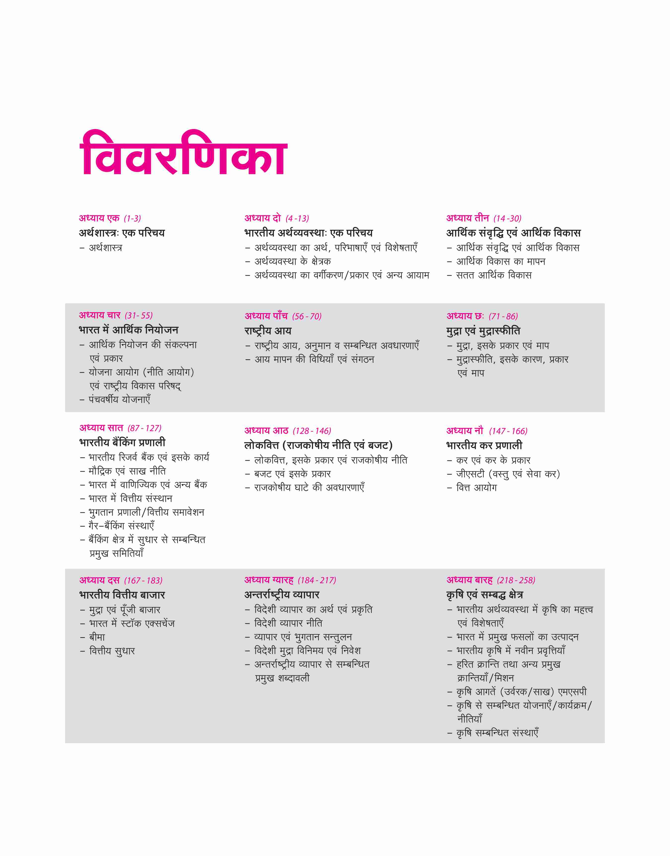 Prelims Possible IAS & State PCS Pre Exam Indian Economy | 260+ Solved Papers Chapterwise-Topicwise (2024-1990) | Revised Edition 2025 | Hindi Medium - Image 3