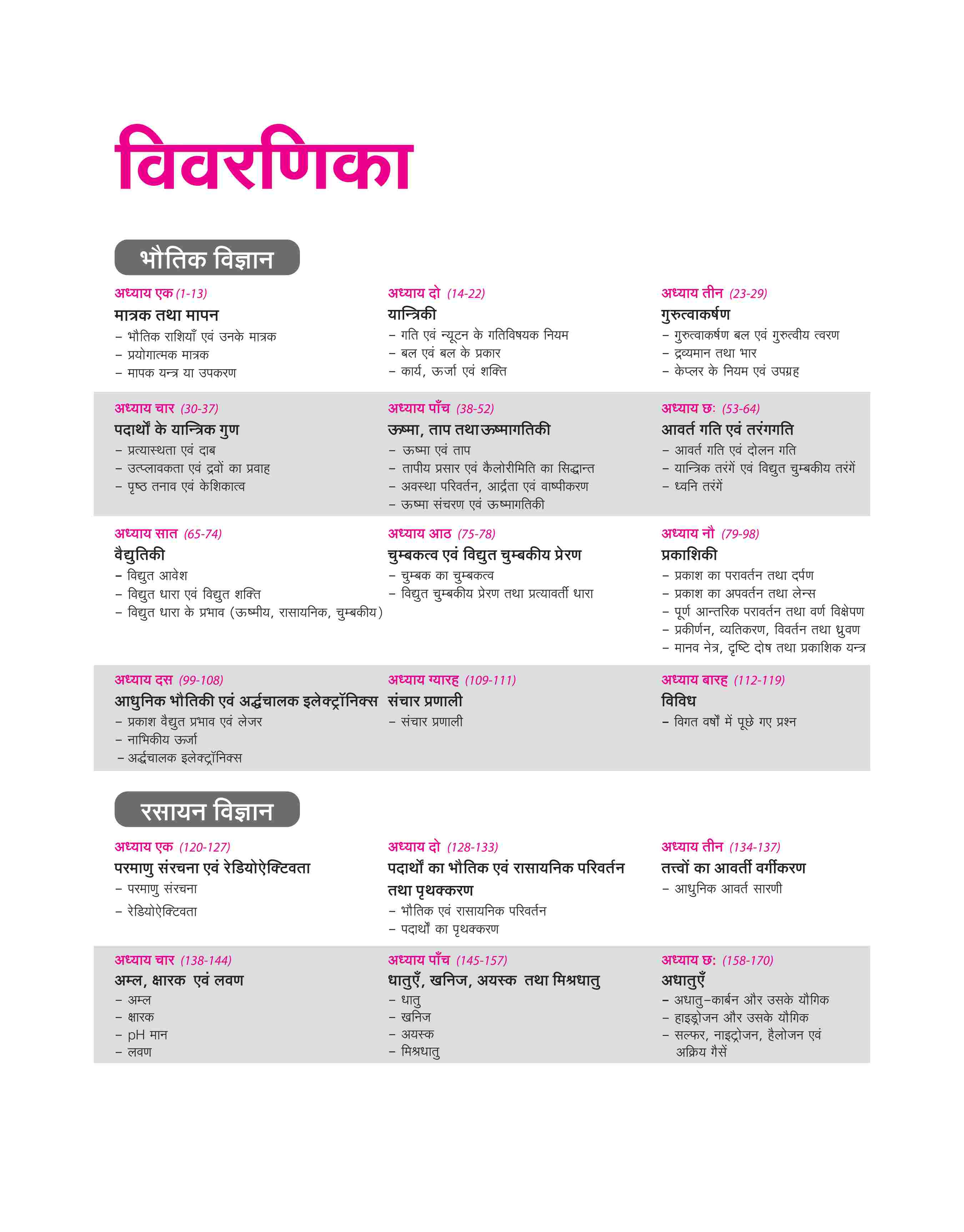 Prelims Possible IAS & State PCS Pre Exam 260+ Solved Papers Chapterwise-Topicwise (2024-1990) General Science I 2025 Updated Edition I Hindi - Image 3