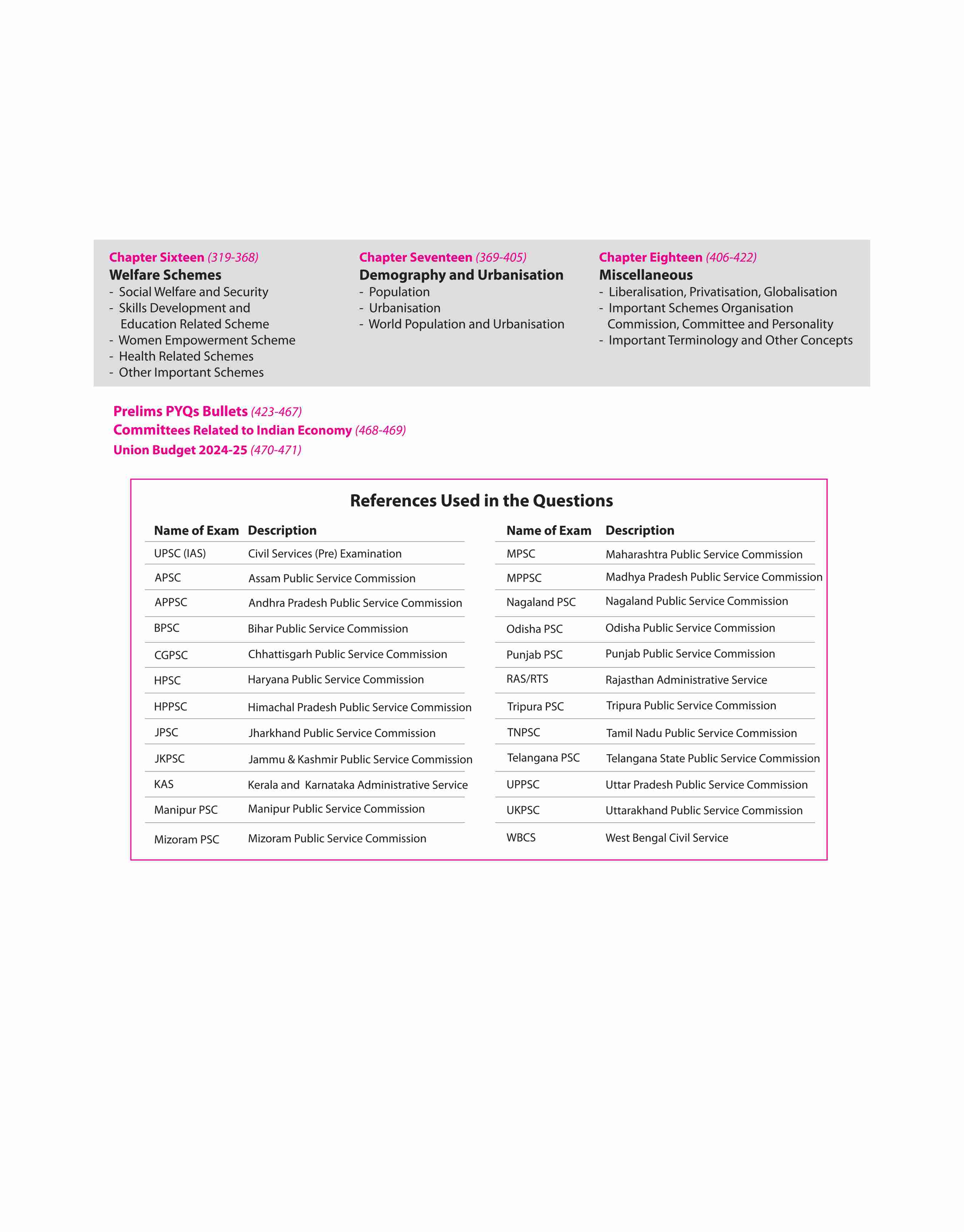 Prelims Possible IAS & State PCS Pre Exam Indian Economy | 310+ Solved Papers Chapterwise-Topicwise (2024-1990) | Revised Edition 2025 | English Medium - Image 4