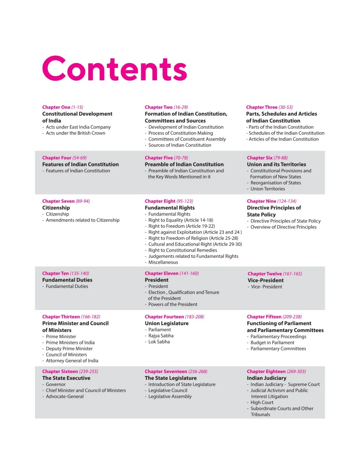 Prelims Possible IAS & State PCS Pre Exam Indiaan Polity | 310+ Solved Papers Chapterwise-Topicwise (2024-1990) | Revised Edition 2025 | English Medium - Image 3