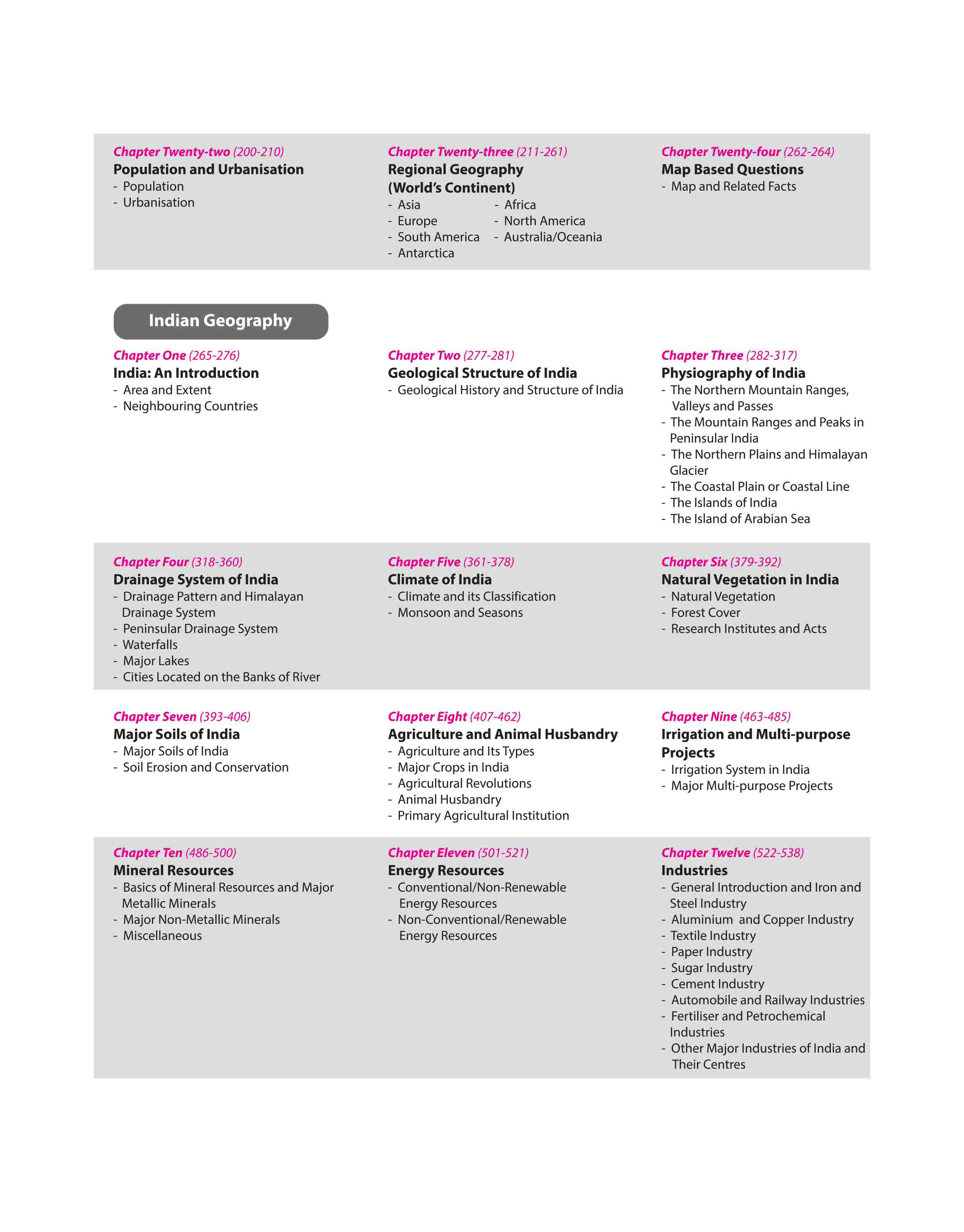 Prelims Possible IAS & State PCS Pre Exam India & World Geography | 310+ Solved Papers Chapterwise-Topicwise (2024-1990) | Revised Edition 2025 | English Medium - Image 4