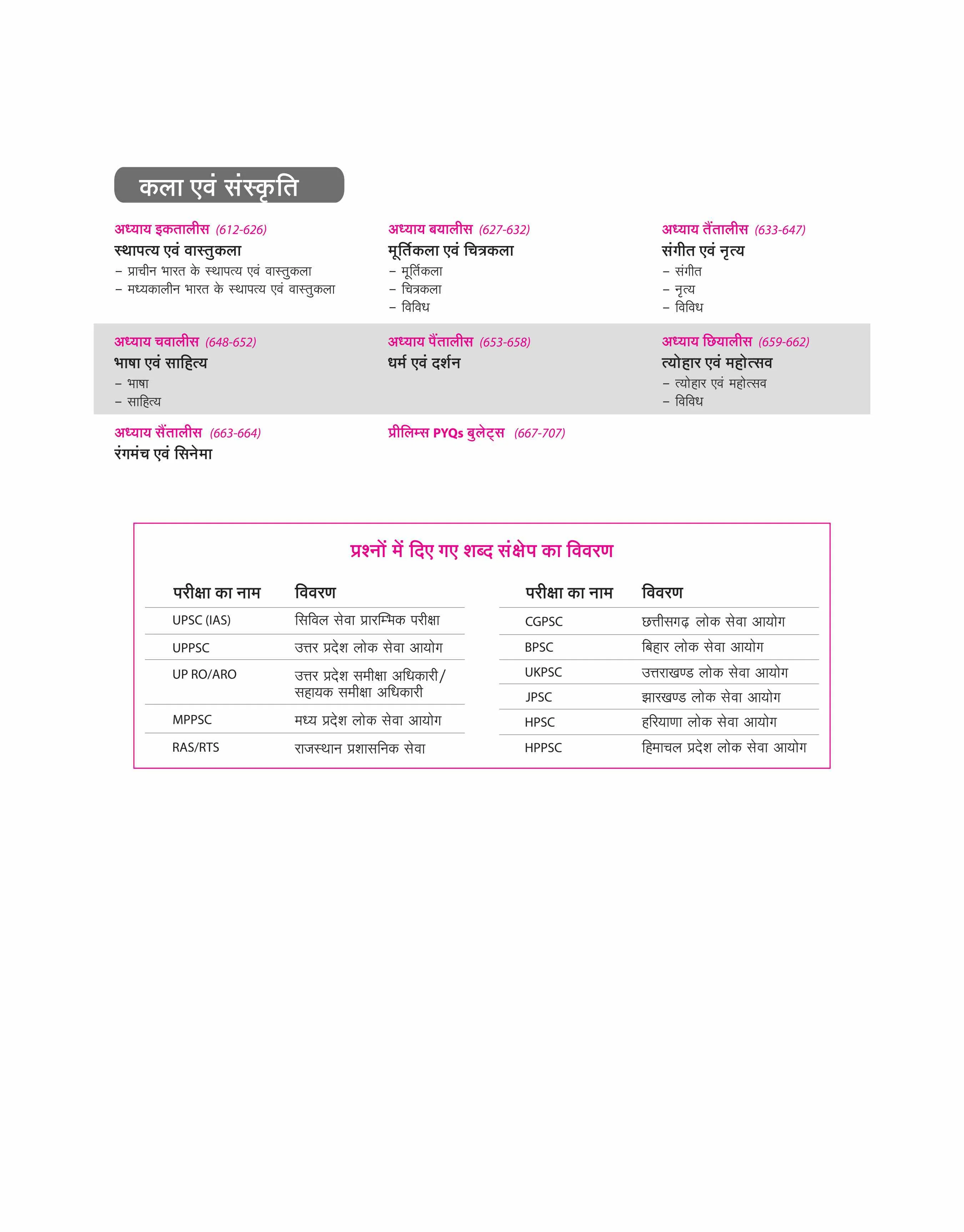 Prelims Possible IAS & State PCS Pre Exam Indian History | 260+ Solved Papers Chapterwise-Topicwise (2024-1990) | Revised Edition 2025 | Hindi Medium - Image 6