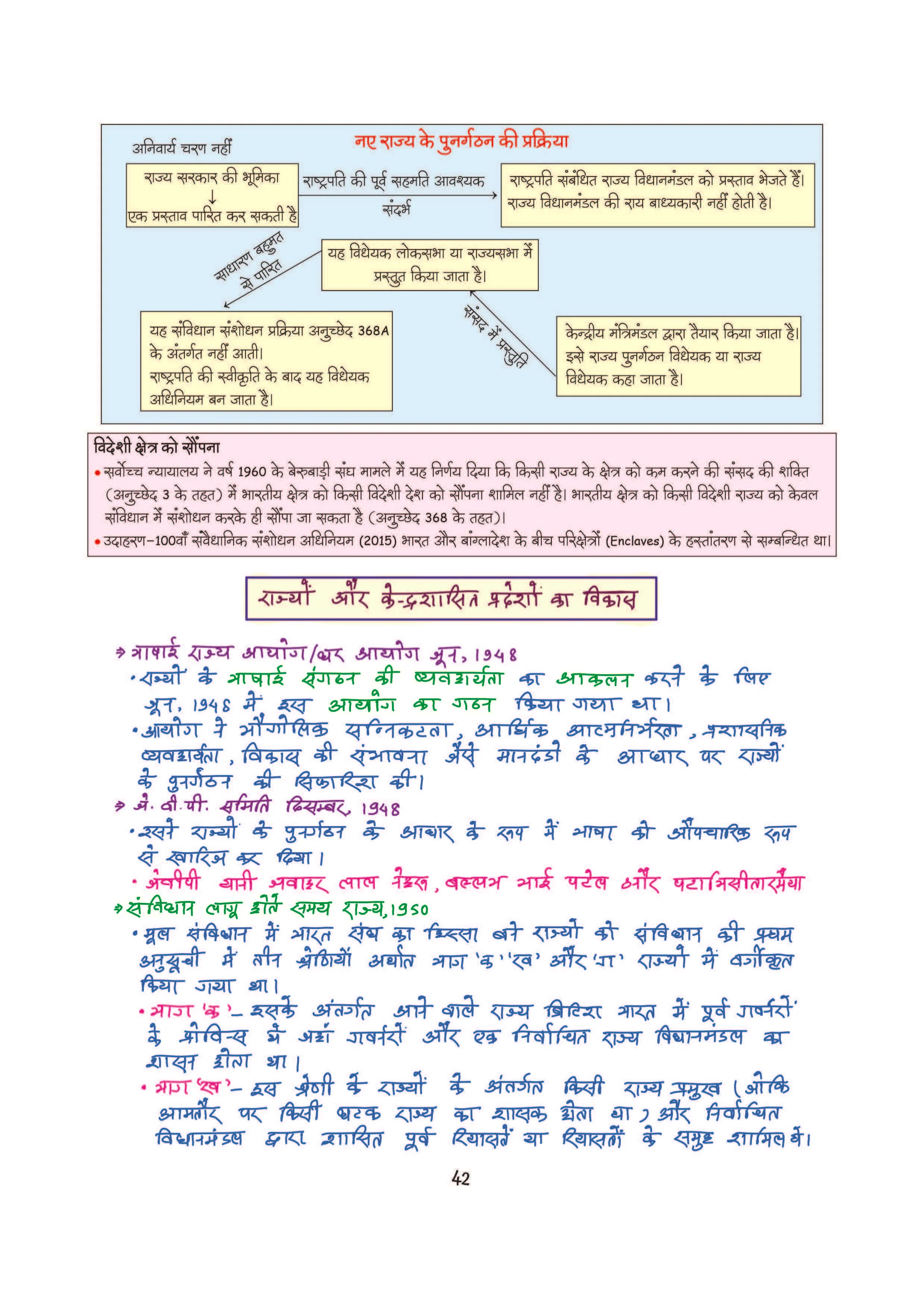 PULSE 3.0 Handwritten Notes: Indian Polity (Bhartiya Rajvyavastha) | Fully Revised Edition with SMART Framework | for UPSC Prelims, State PCS and Other Competitive Exam | Hindi Medium - Image 9