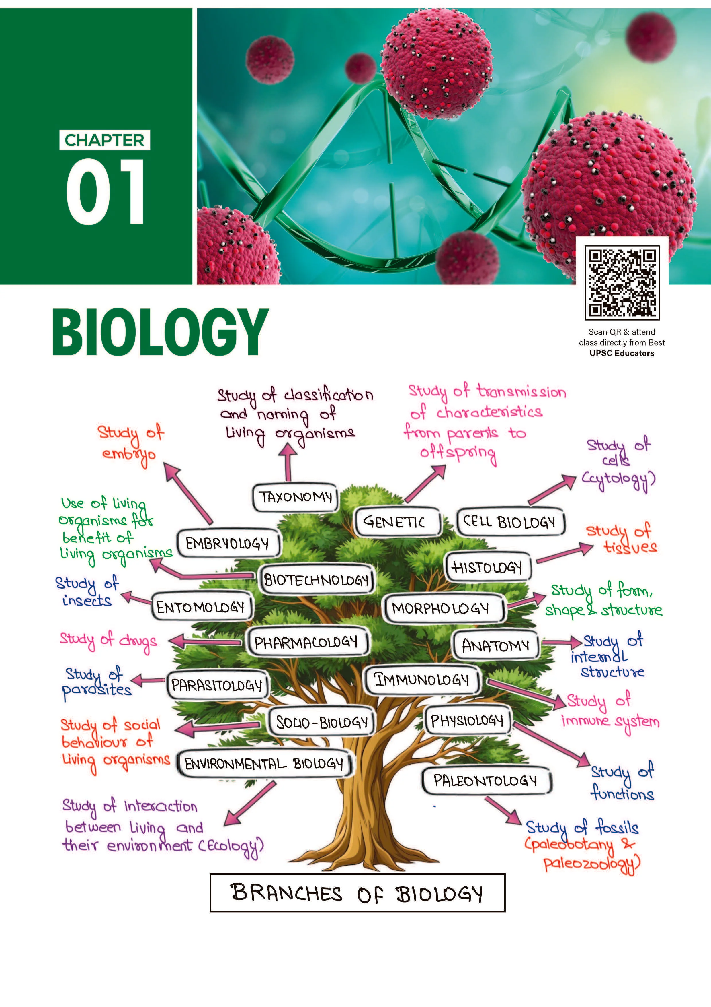 PULSE 3.0 Handwritten Notes: Science and Technology | Fully Revised Edition with SMART Framework | for UPSC Prelims, State PCS and Other Competitive Exam - Image 6