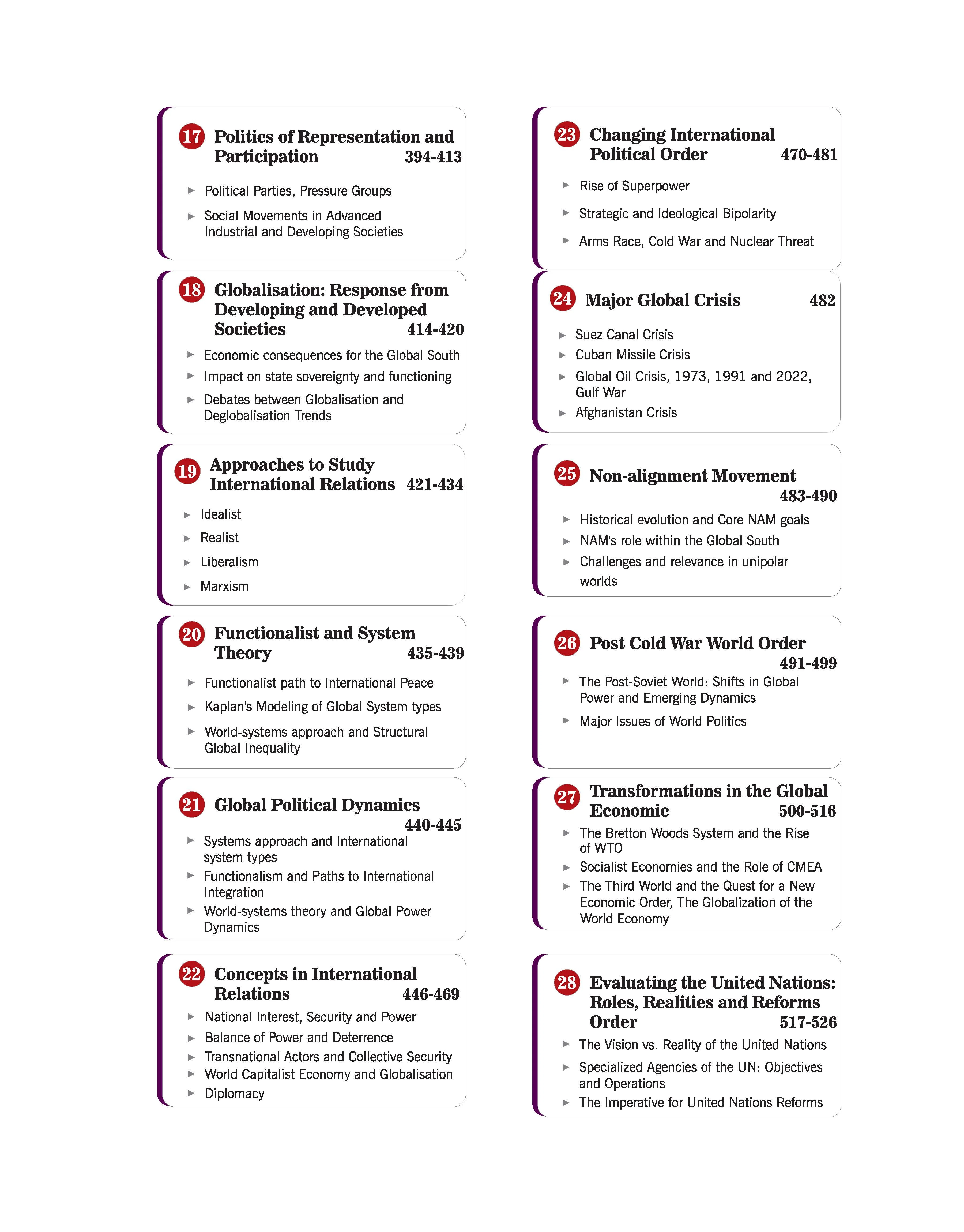Q-Beat Series IAS Mains Optional Chapterwise Solved Questions 2016–2025 | PSIR (Political Science & International Relations) Paper I & II | Trend-Based Analysis, Model Answers & Mains-Focused Writing - Image 5
