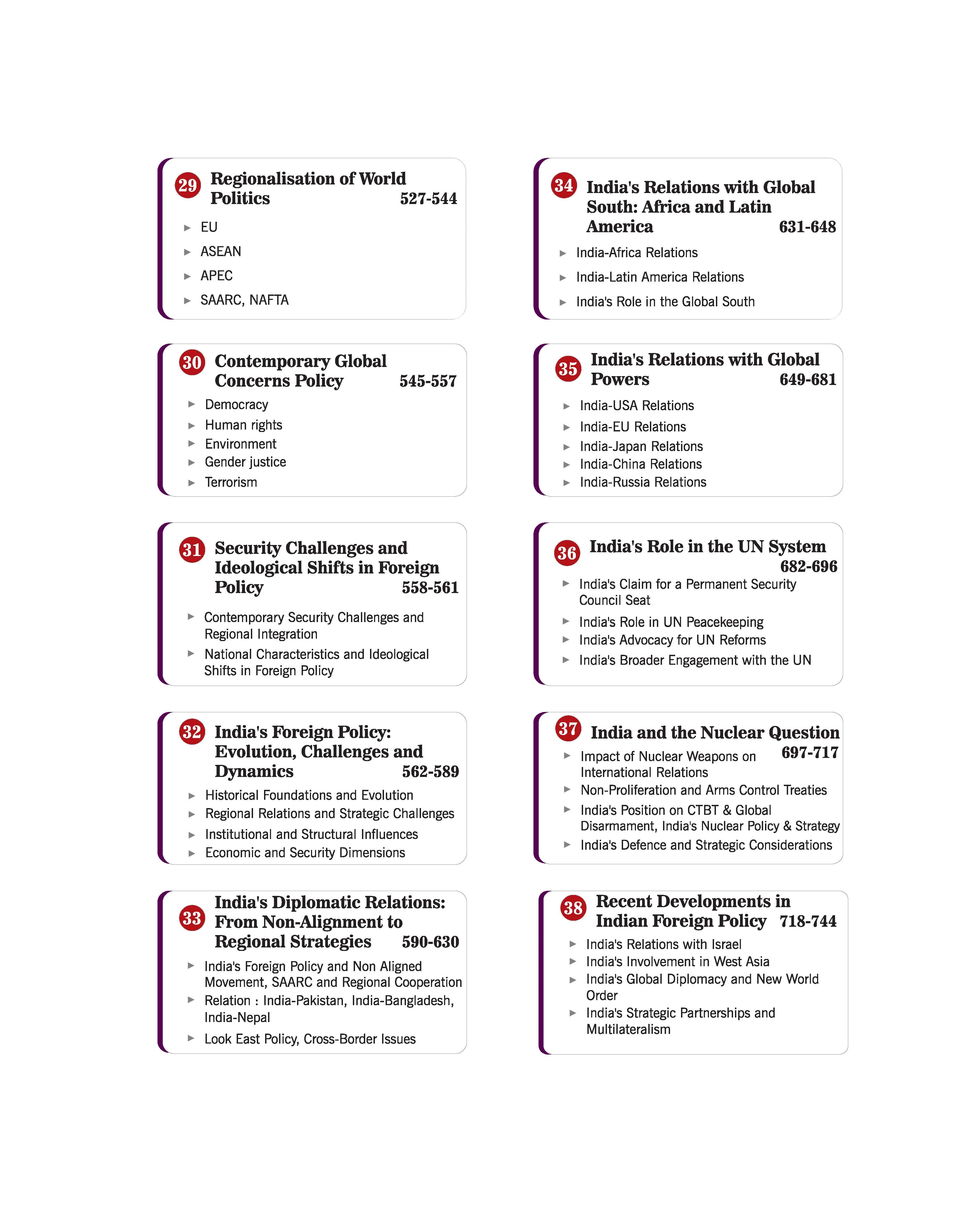 Q-Beat Series IAS Mains Optional Chapterwise Solved Questions 2016–2025 | PSIR (Political Science & International Relations) Paper I & II | Trend-Based Analysis, Model Answers & Mains-Focused Writing - Image 6