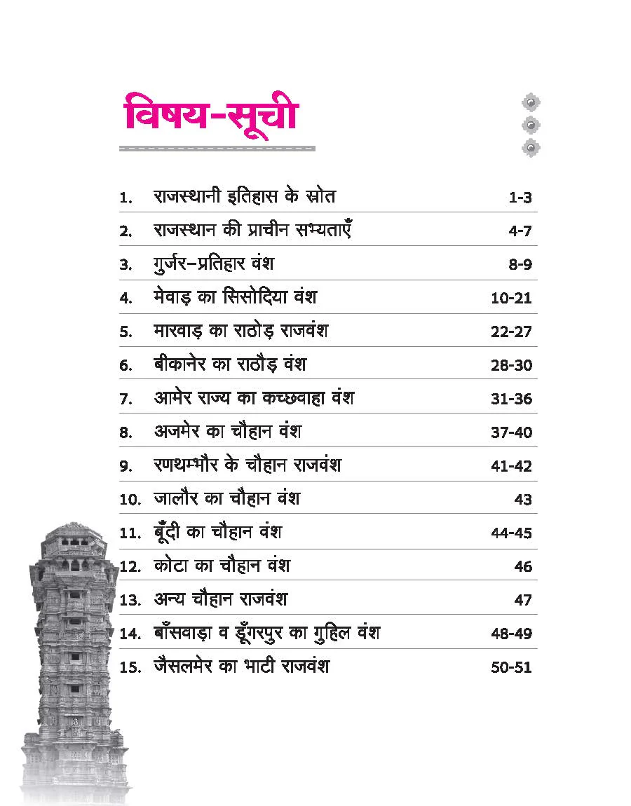 Rajasthan Itihas (History) | Pocket Book RRR (Rapid-Rajasthan-Revision) Part-2 | By Ankur Parik & Gaurav Parashar | Hindi Medium - Image 3