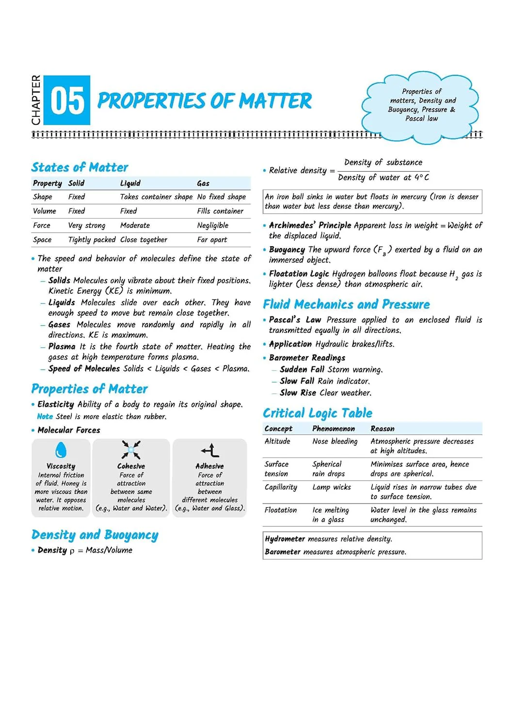 Mastermind RRB ALP (Assistant Loco Pilot) Exam 2026 | CBT-I + CBT-II + CBAT | Complete Notes with Mock Tests & Solved Papers | Formula Cheat Book & Free Current Affairs - Image 8