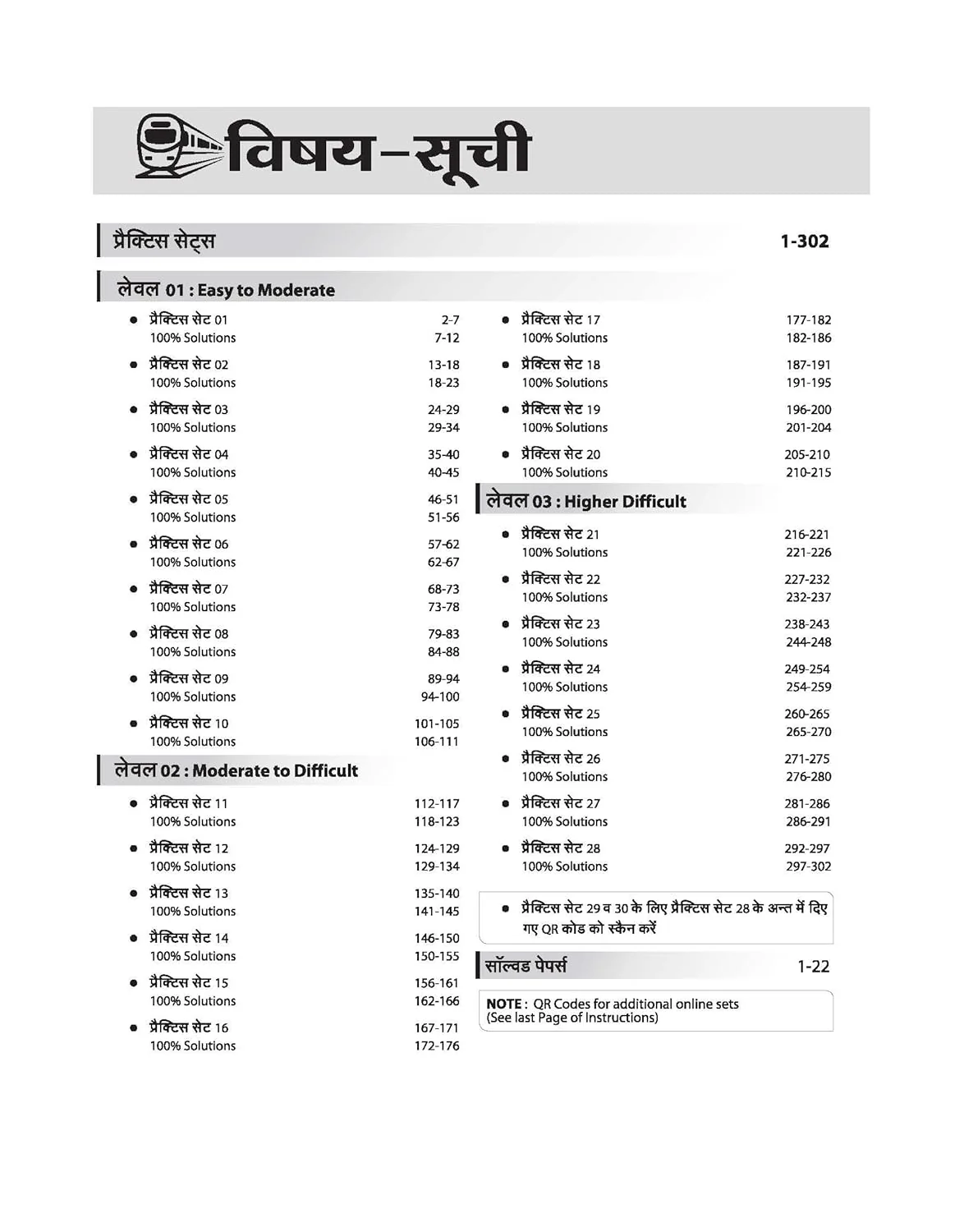RRB Group-D Computer Based Test 2026 | 35 Practice Sets (30 Offline + 5 Online) | Divided into Easy to Difficult Level | Based on Latest Exam Pattern | Dhurandhar Series | Hindi Medium - Image 2