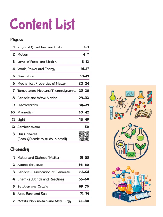Science Capsule  Handwritten Notes | For SSC, Railway, Police, CDS, CAPF and other Competitive Exam - Image 3