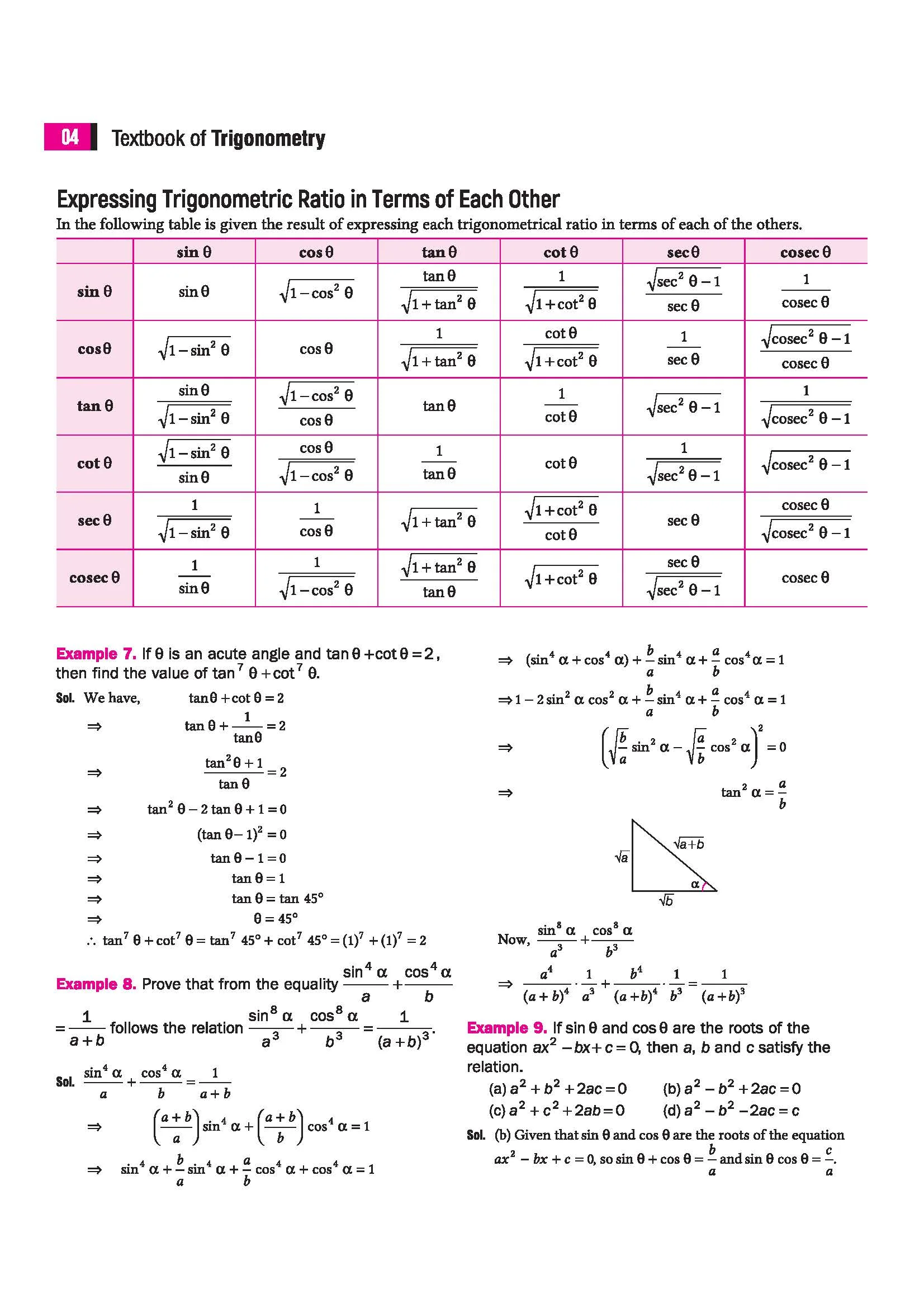 Skills in Mathematics Trigonometry for JEE Main & Advanced 2027 | Theory, Practice Milestones & PYQ Scanners | Ideal for IIT JEE Aspirants by Amit M Agarwal - Image 10