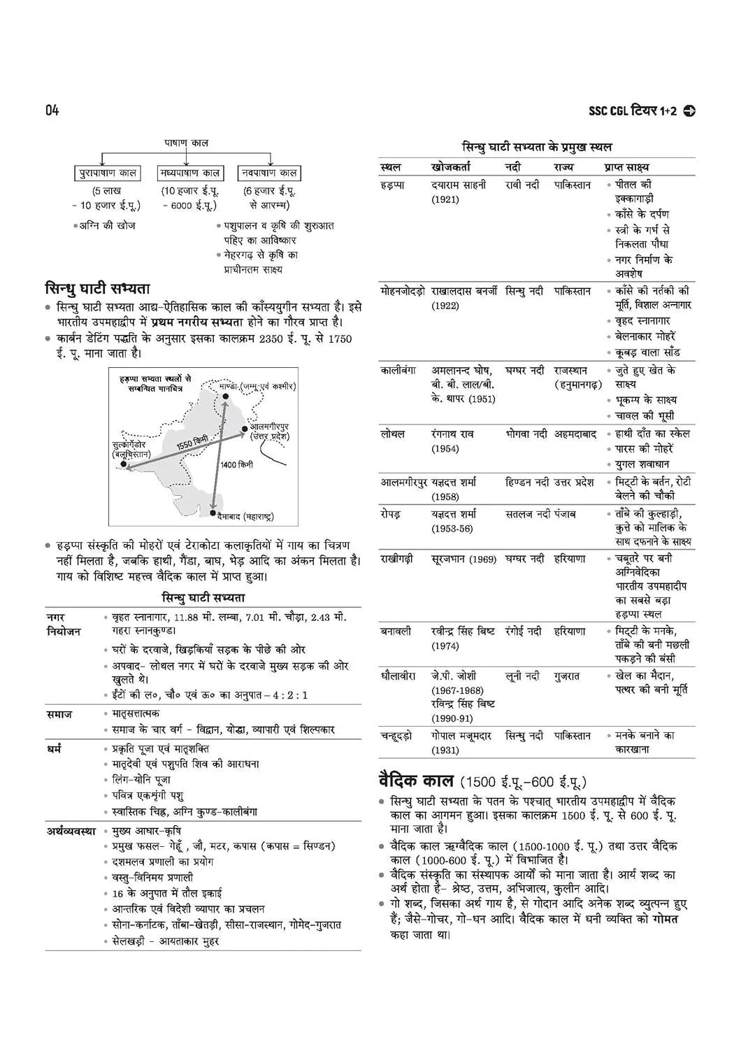 SSC CGL (Tier 1 & 2) Exam 2026 | Complete Notes Based on Latest Syllabus, PYQs & MCQs | 5000+ Practice Questions | 10 Mock Tests + Solved Papers | Formula Cheat Sheet + FREE Current Affairs | Hindi Medium - Image 5