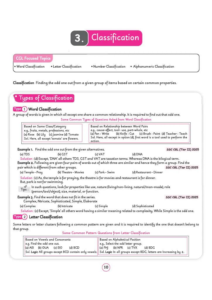 SSC CGL (Tier 1 & 2) General Intelligence & Reasoning Capsule Pro Notes | Complete Syllabus, PYQ Integrated, Notes & Practice | Useful for All SSC Exams - Image 5