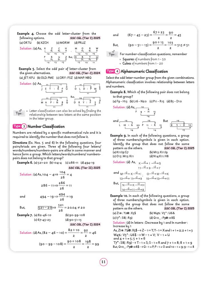 SSC CGL (Tier 1 & 2) General Intelligence & Reasoning Capsule Pro Notes | Complete Syllabus, PYQ Integrated, Notes & Practice | Useful for All SSC Exams - Image 6