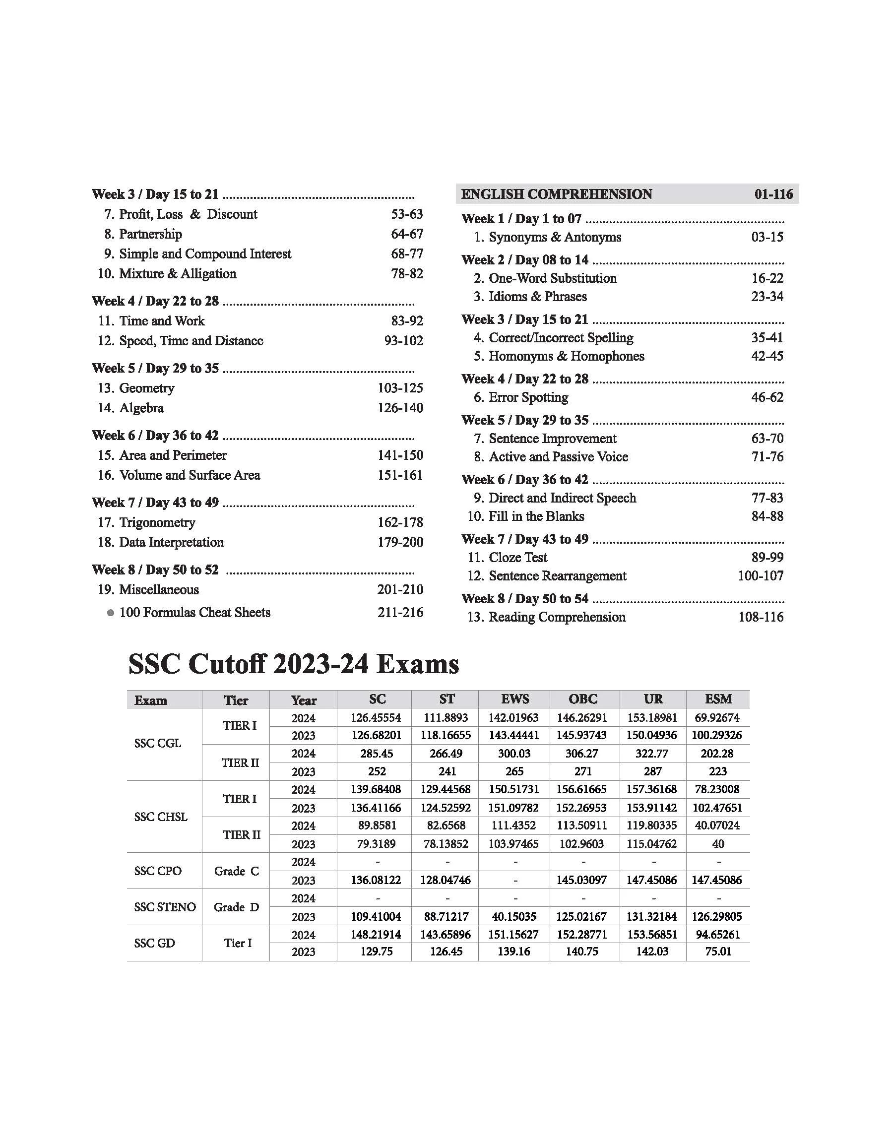 SSC CHSL Kit (TIER I & II ) Exam 2025 | Conceptwise Notes, 3000 MCQs | English Medium - Image 4