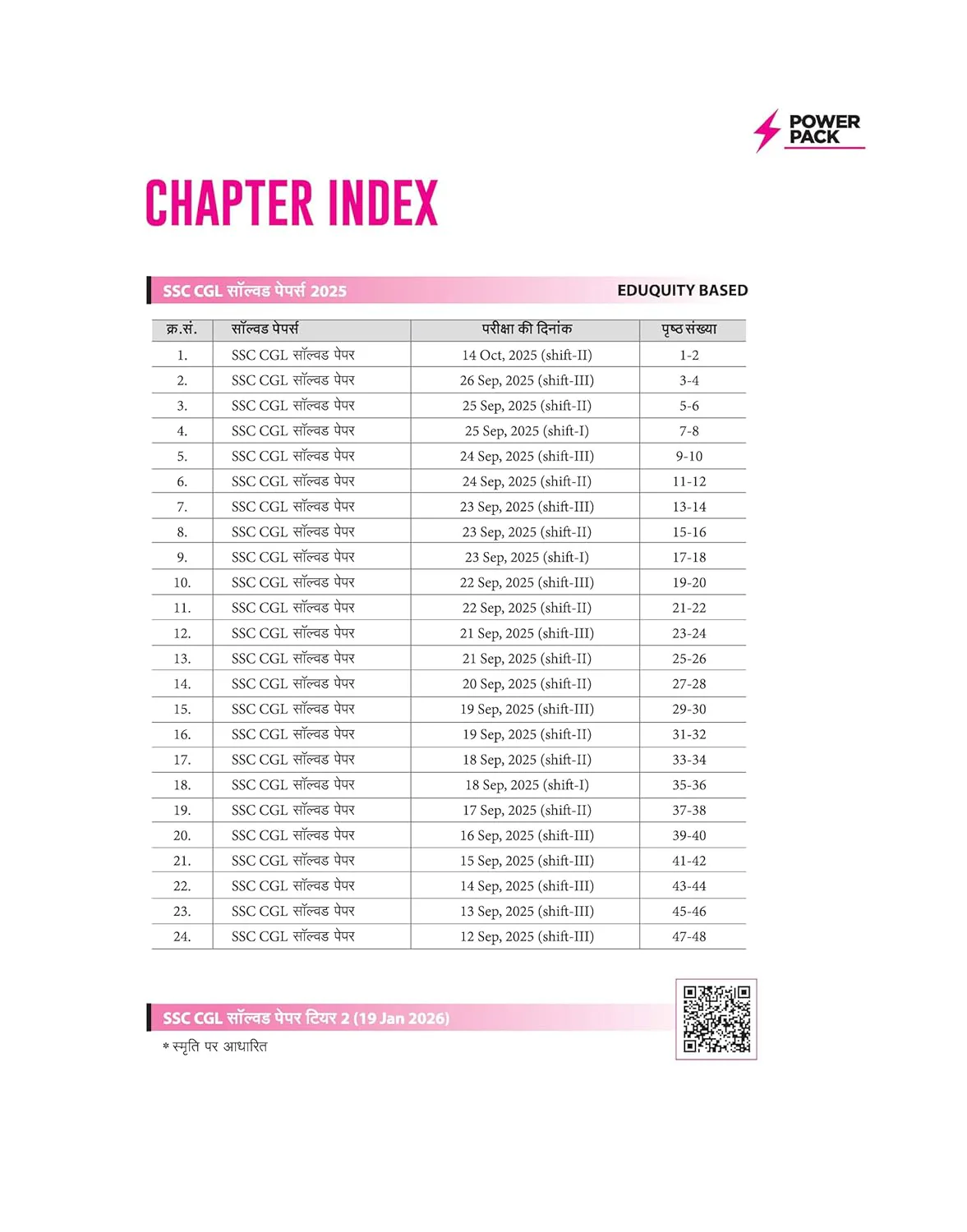 SSC General Studies (Samanya Addhyan) Chapterwise 7600+ MCQs | For CGL, CHSL, CPO, MTS, GD & Steno Exams | Eduquity & TCS Questions Till 2026 | Quick Revision Points + 100% Detailed Solutions - Image 2