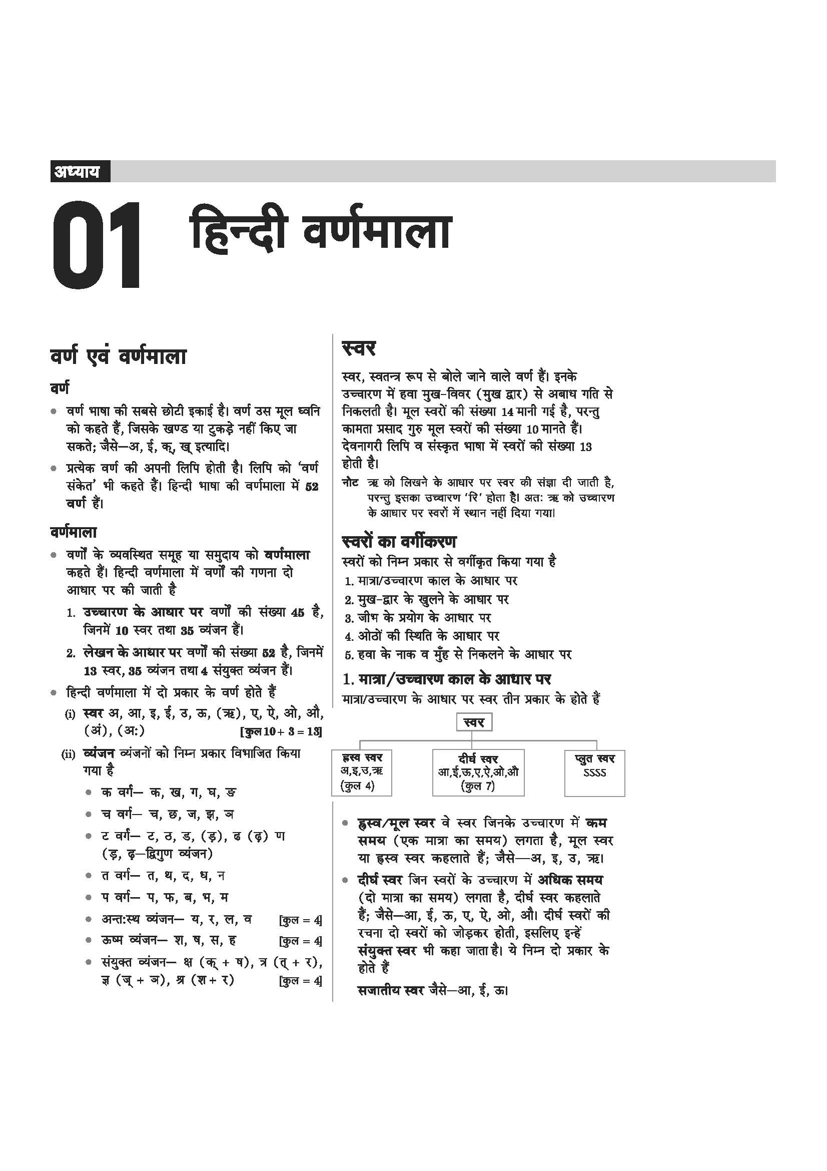 SSC Combined Hindi Translators (JHT) Exam 2026 | Junior Translator, Junior/Senior Hindi Translator | Complete Syllabus Paper 1 (Objective, Hindi, English) & Paper 2 (Descriptive, Translation, Essay) | with Solved Papers 2023β2025 - Image 6