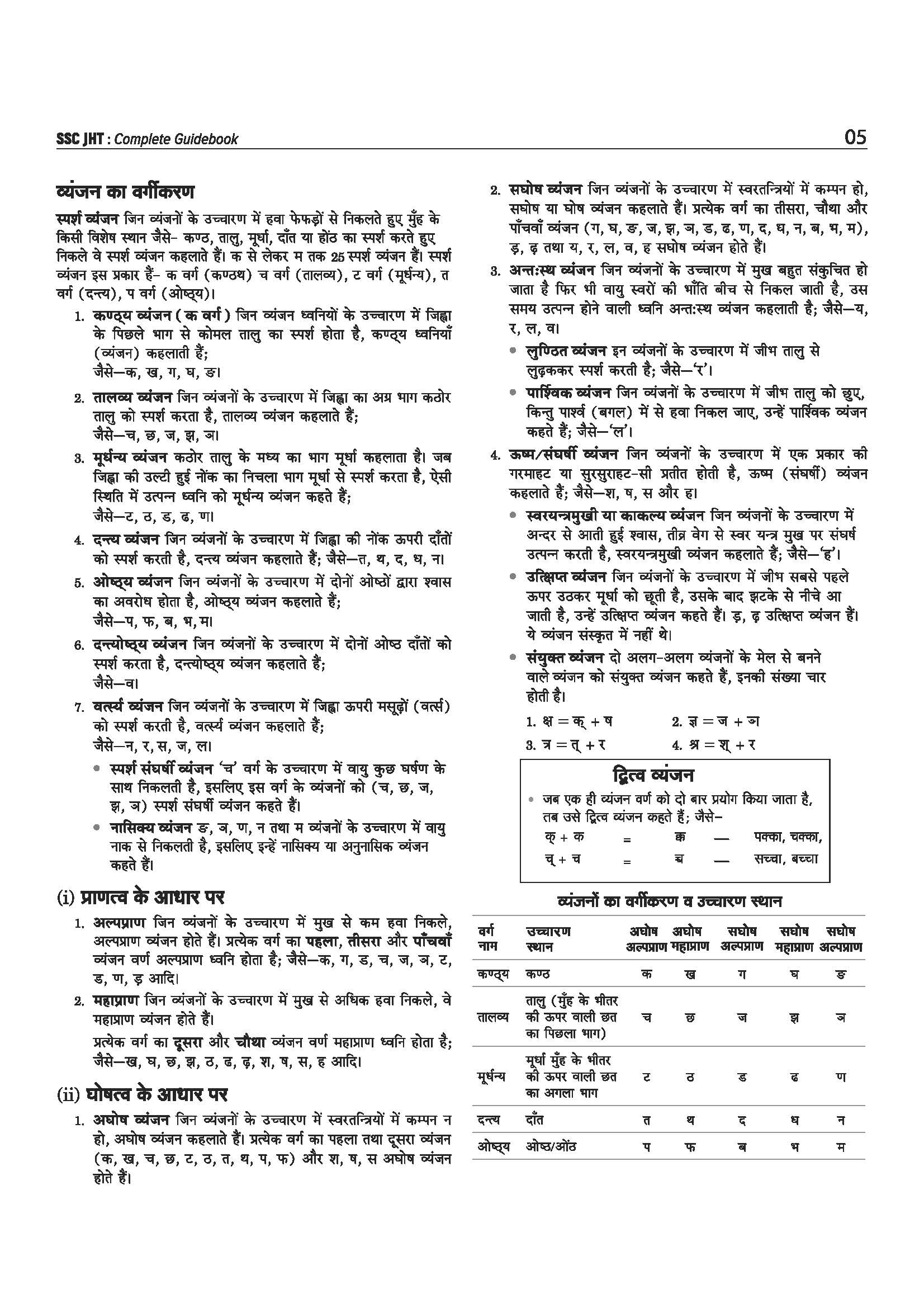 SSC Combined Hindi Translators (JHT) Exam 2026 | Junior Translator, Junior/Senior Hindi Translator | Complete Syllabus Paper 1 (Objective, Hindi, English) & Paper 2 (Descriptive, Translation, Essay) | with Solved Papers 2023β2025 - Image 8