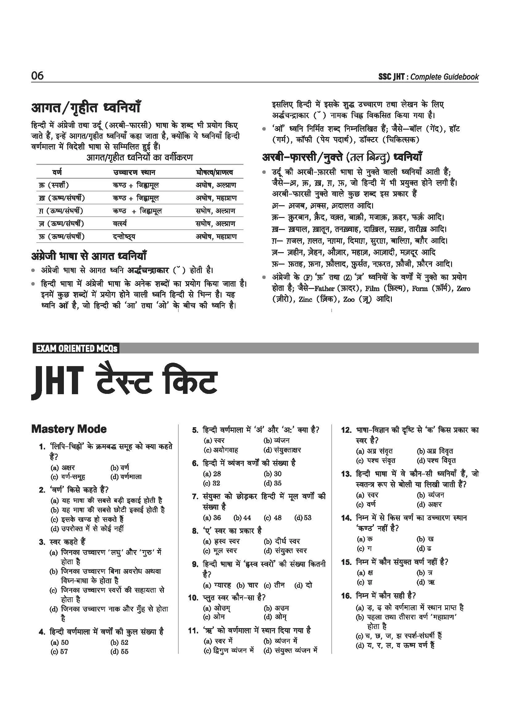 SSC Combined Hindi Translators (JHT) Exam 2026 | Junior Translator, Junior/Senior Hindi Translator | Complete Syllabus Paper 1 (Objective, Hindi, English) & Paper 2 (Descriptive, Translation, Essay) | with Solved Papers 2023β2025 - Image 9