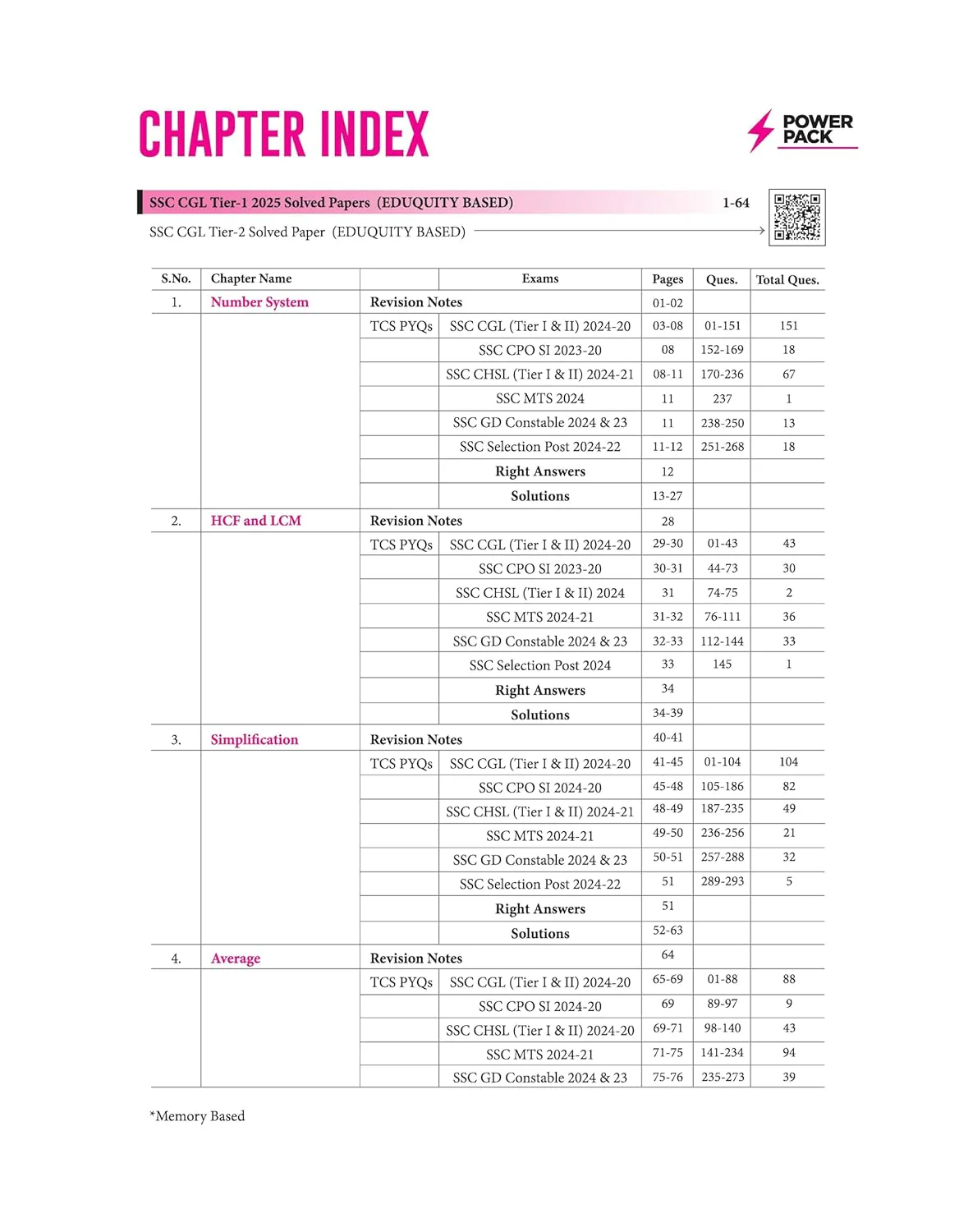 SSC Maths Chapterwise 7600+ MCQs | For CGL, CHSL, CPO, MTS, GD & Steno Exams | Eduquity & TCS Questions Till 2026 | Quick Revision Points + 100% Detailed Solutions - Image 2