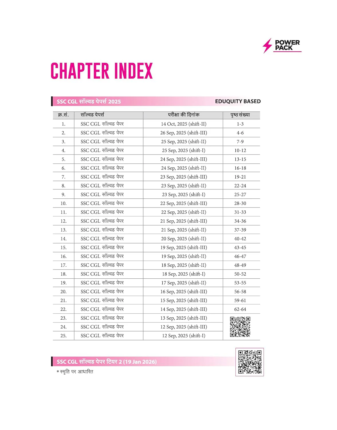 SSC Maths (Ganit) Chapterwise 7600+ MCQs | For CGL, CHSL, CPO, MTS, GD & Steno Exams | Eduquity & TCS Questions Till 2026 | Quick Revision Points + 100% Detailed Solutions - Image 2
