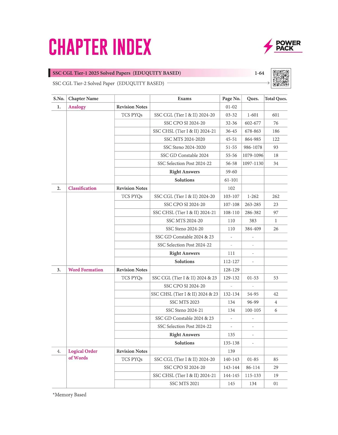 SSC Reasoning Chapterwise 7600+ MCQs | For CGL, CHSL, CPO, MTS, GD & Steno Exams | Eduquity & TCS Questions Till 2026 | Quick Revision Points + 100% Detailed Solutions - Image 2