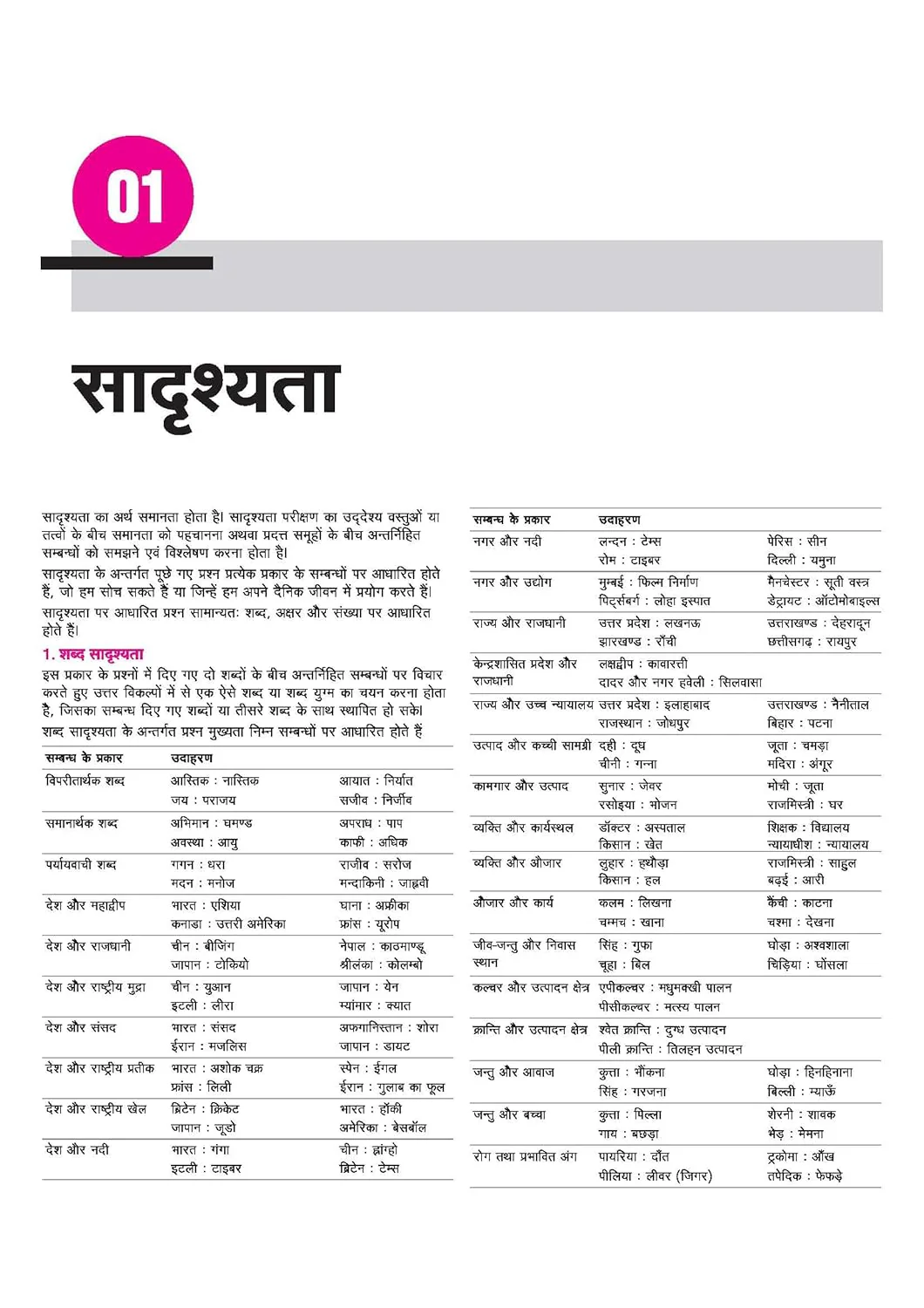 SSC Reasoning (Tarkshakti) Chapterwise 7600+ MCQs | For CGL, CHSL, CPO, MTS, GD & Steno Exams | Eduquity & TCS Questions Till 2026 | Quick Revision Points + 100% Detailed Solutions - Image 5