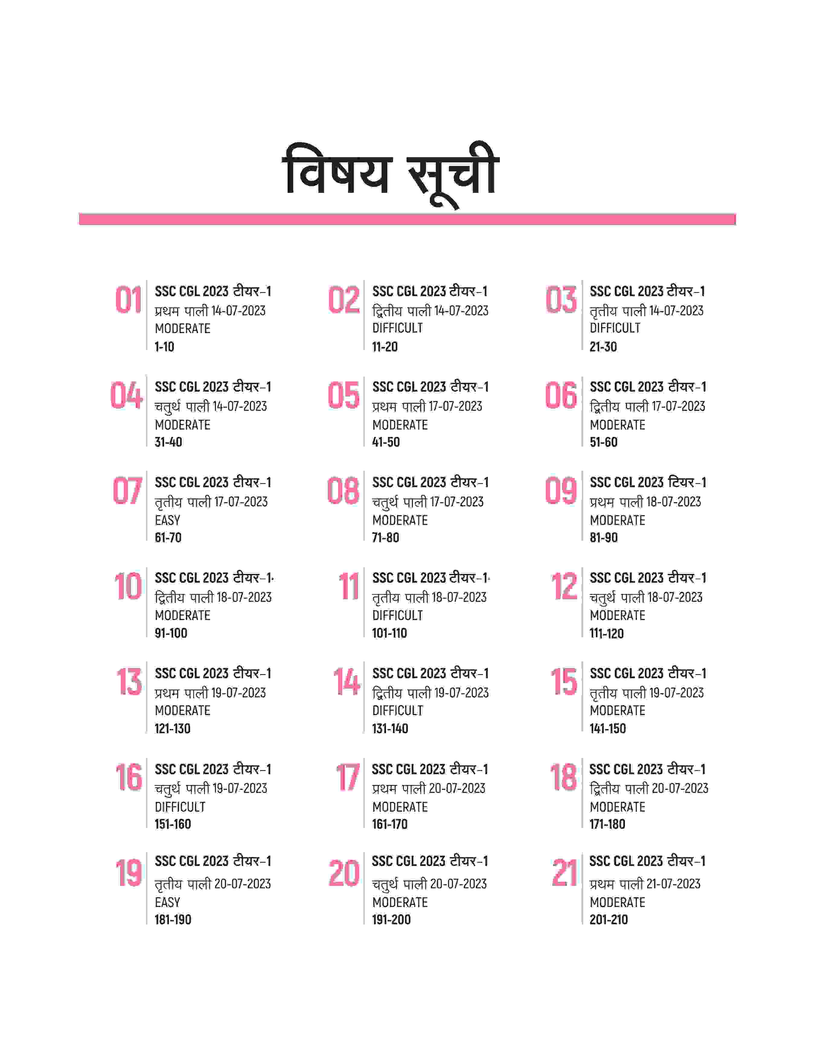 SSC Shoorveer SSC CGL 2024 |  39 Solved Papers | Hindi Medium - Image 2