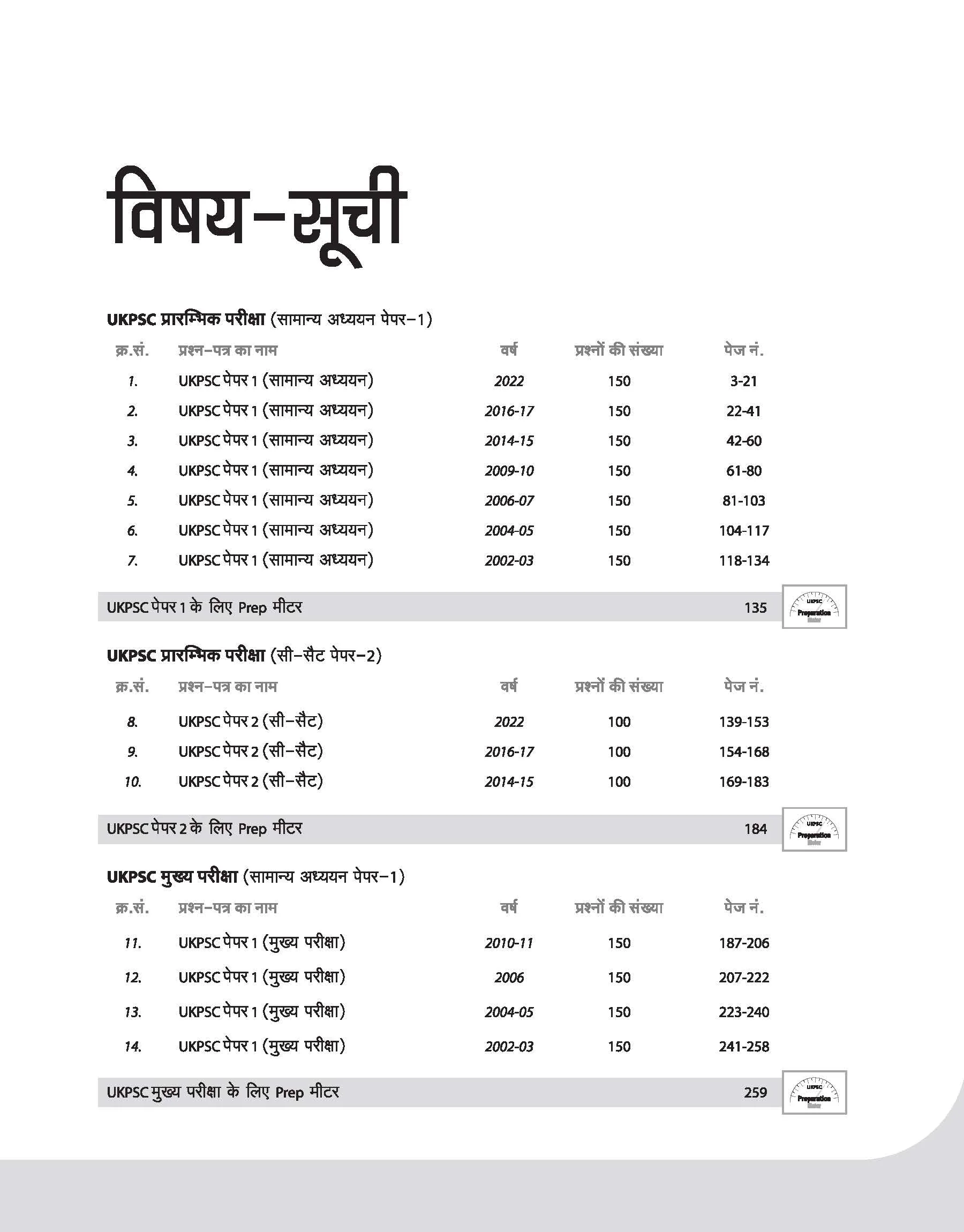 UKPSC (Pre & Mains Exam ) General Studies| Yearwise-Topicwise Solved Papers (2024-2003) | Hindi Medium - Image 3