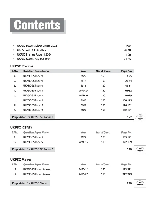 UKPSC Yearwise-Topicwise Solved Papers (2025-2003) | For UDA/LDA, RO/ARO, Lower Sub Ordinate | English  Medium - Image 3