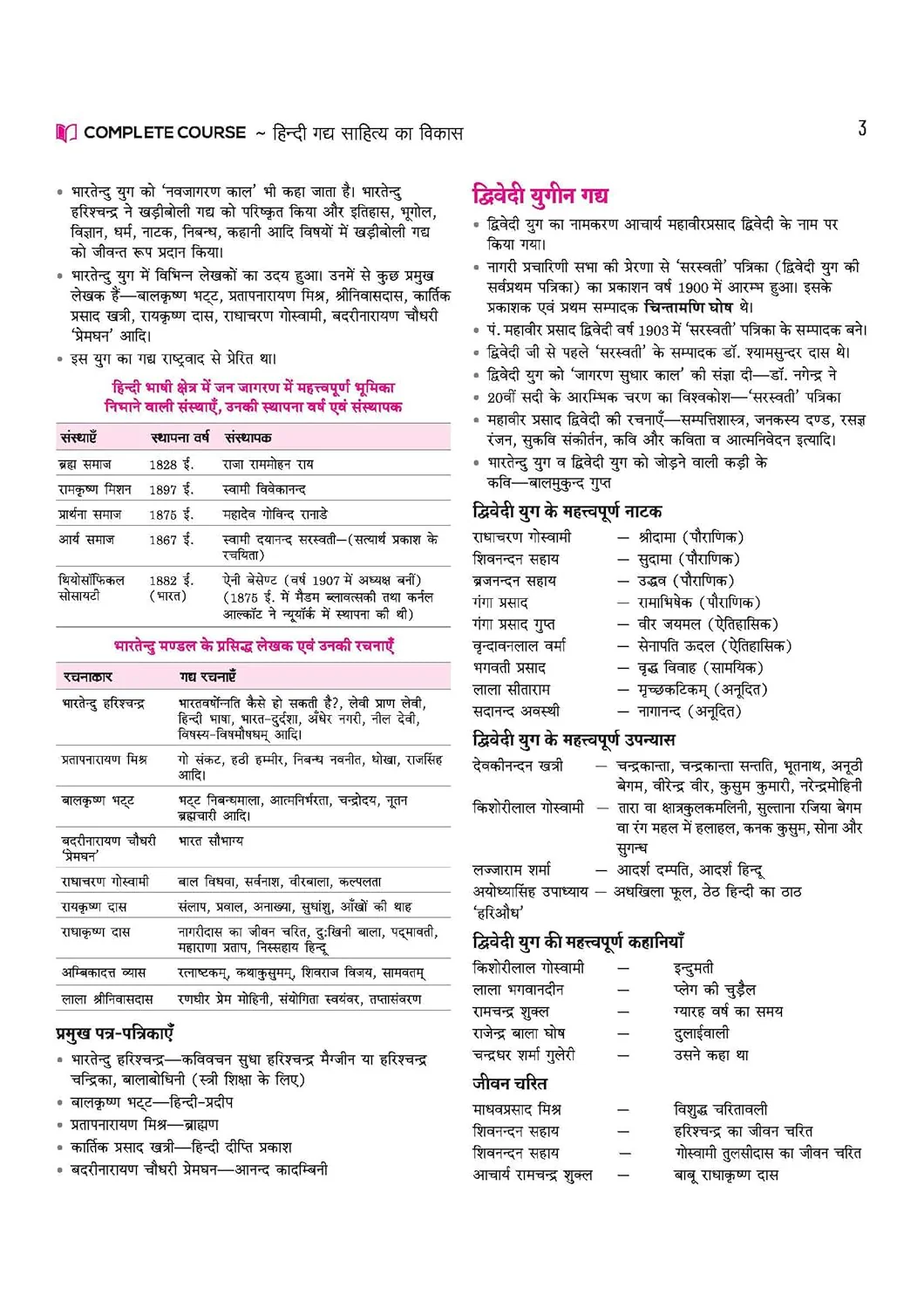 UP Board 2026-27 Complete Course Samanya Hindi Class 12 | Based on NCERT Textbook | NEP 2020 | Chapter Tests, Topic Tests, Model Papers with OMR Sheet & Project Work Included | Hindi Medium - Image 4