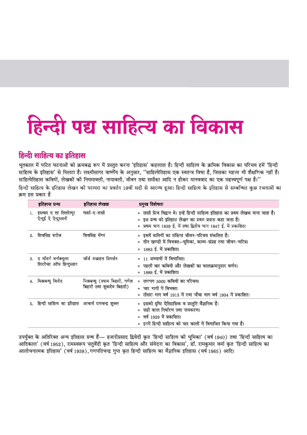 UP Board 2026-27 Complete Course Samanya Hindi Class 12 | Based on NCERT Textbook | NEP 2020 | Chapter Tests, Topic Tests, Model Papers with OMR Sheet & Project Work Included | Hindi Medium - Image 6